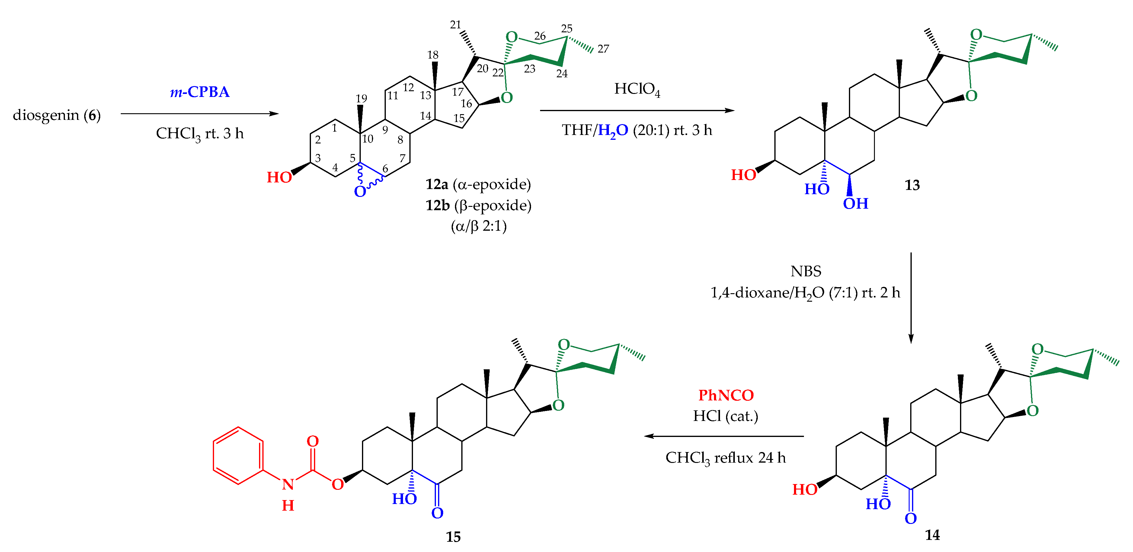 Ijms 22 02330 sch002