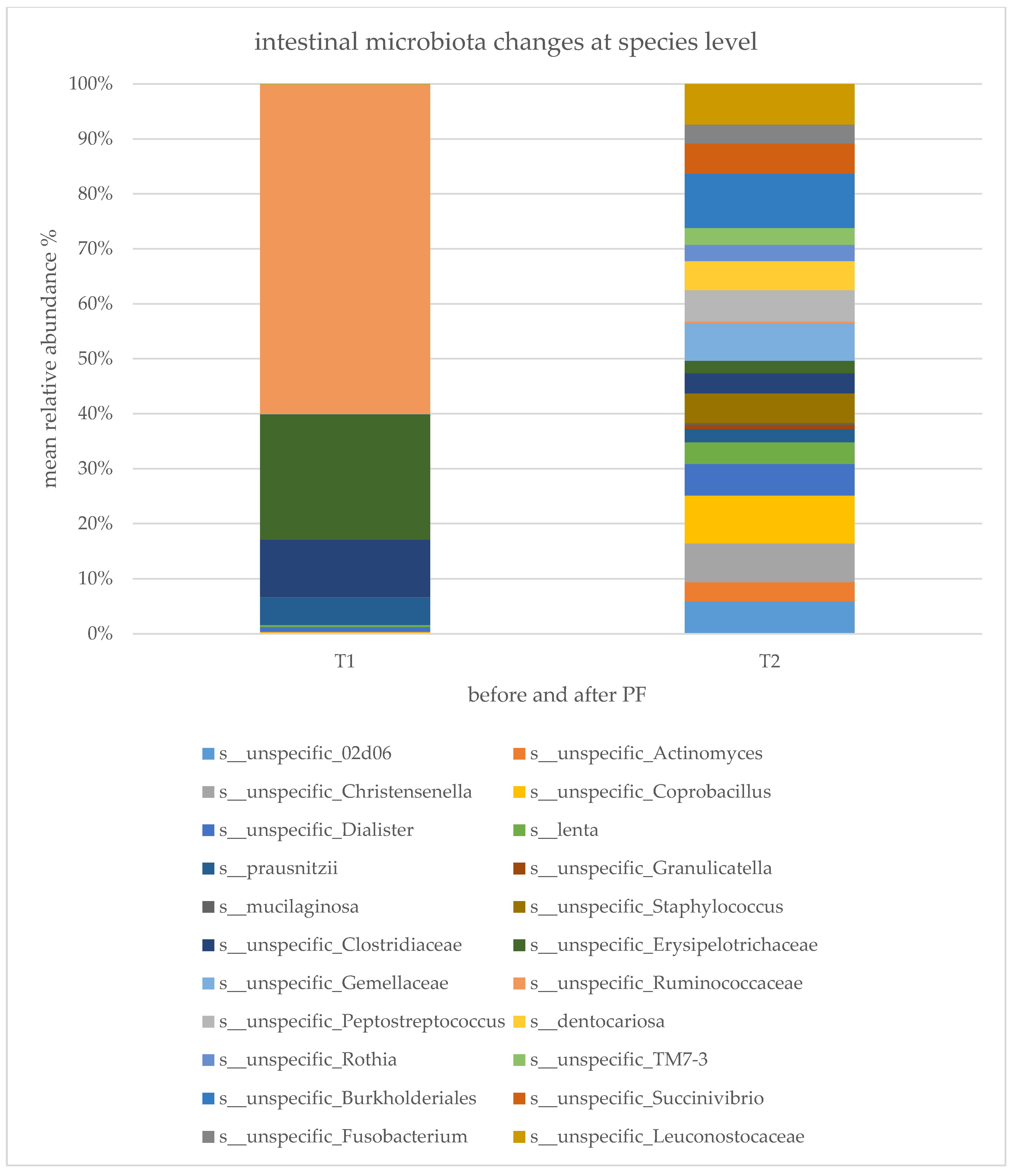 Ijms 22 02331 g005 Ijms 22 02331 g005
