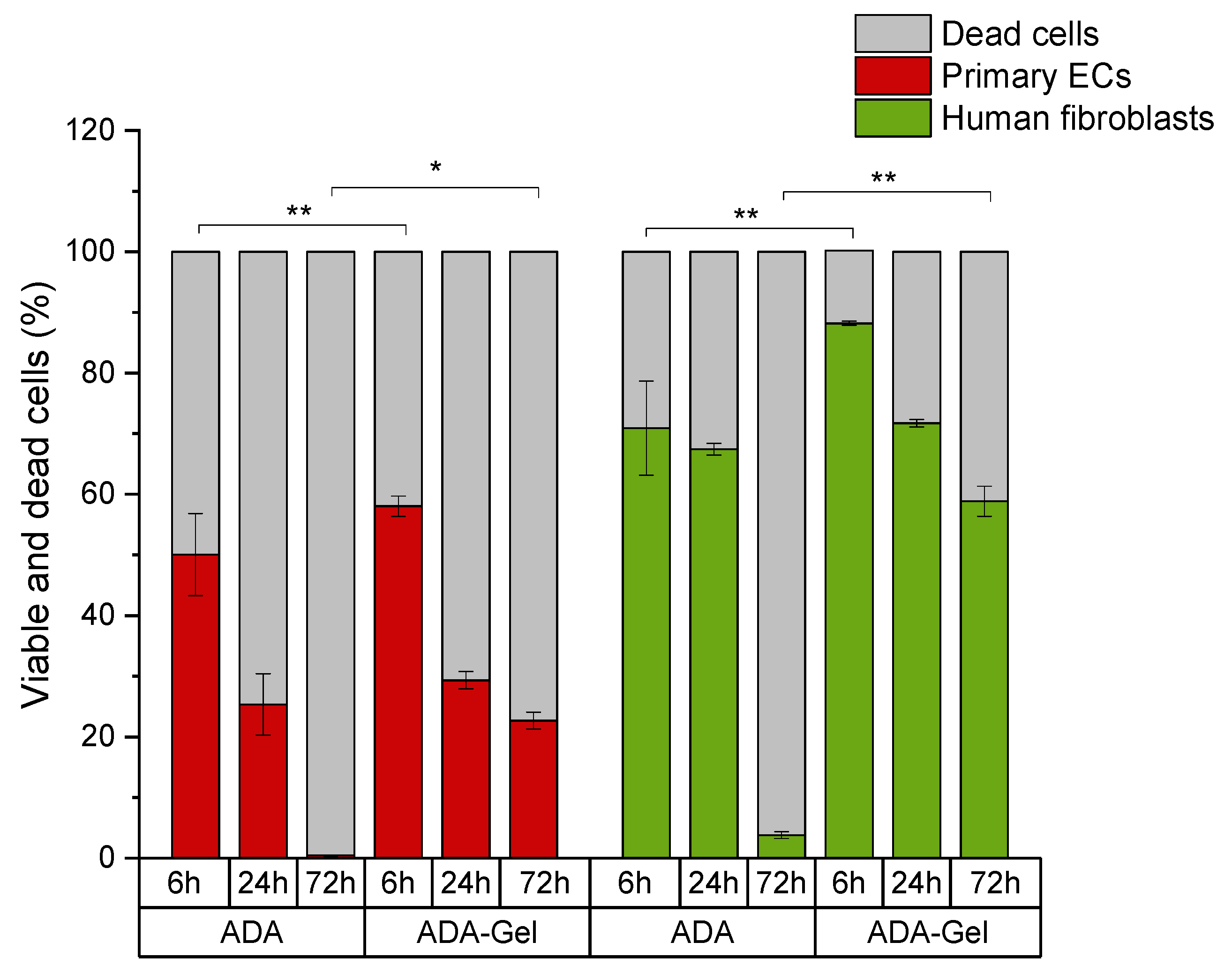 Ijms 22 02358 g010 Ijms 22 02358 g010