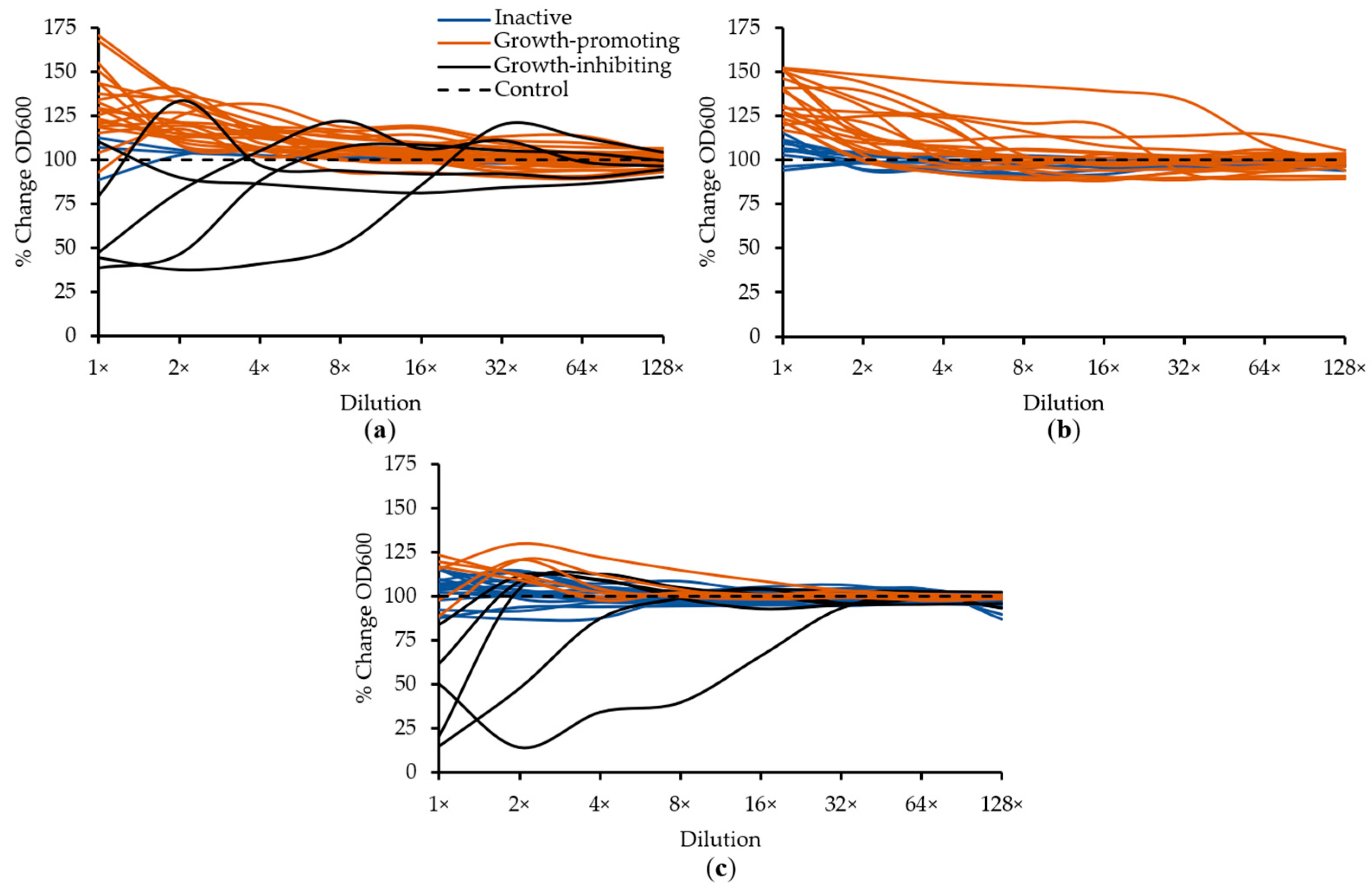 Ijms 22 02377 g001 Ijms 22 02377 g001