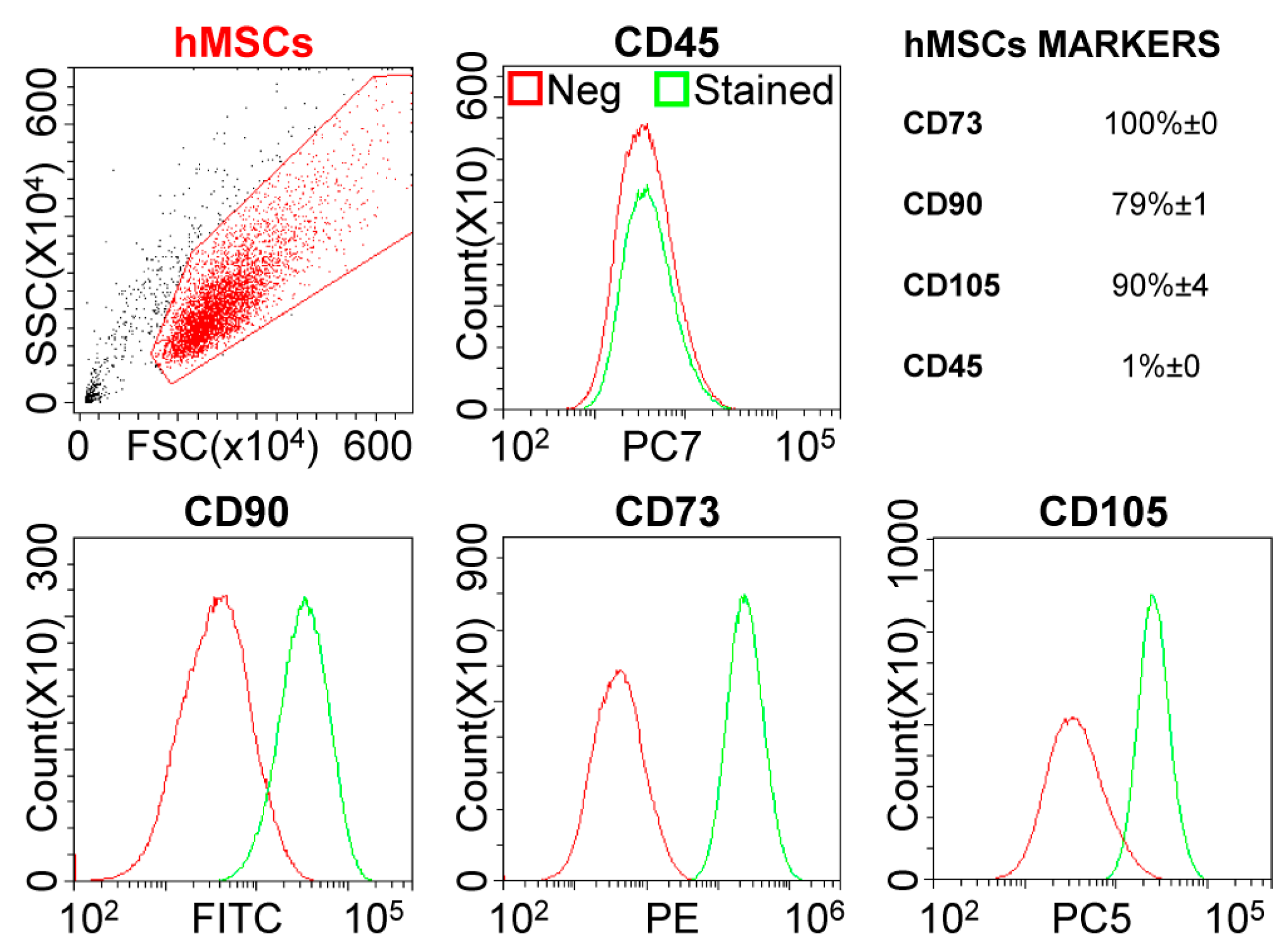 Ijms 22 02379 g001 Ijms 22 02379 g001