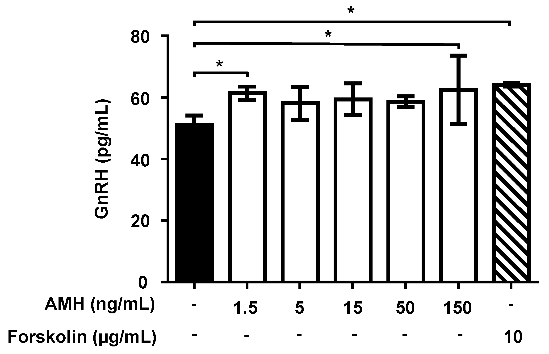 Ijms 22 02445 g008 Ijms 22 02445 g008