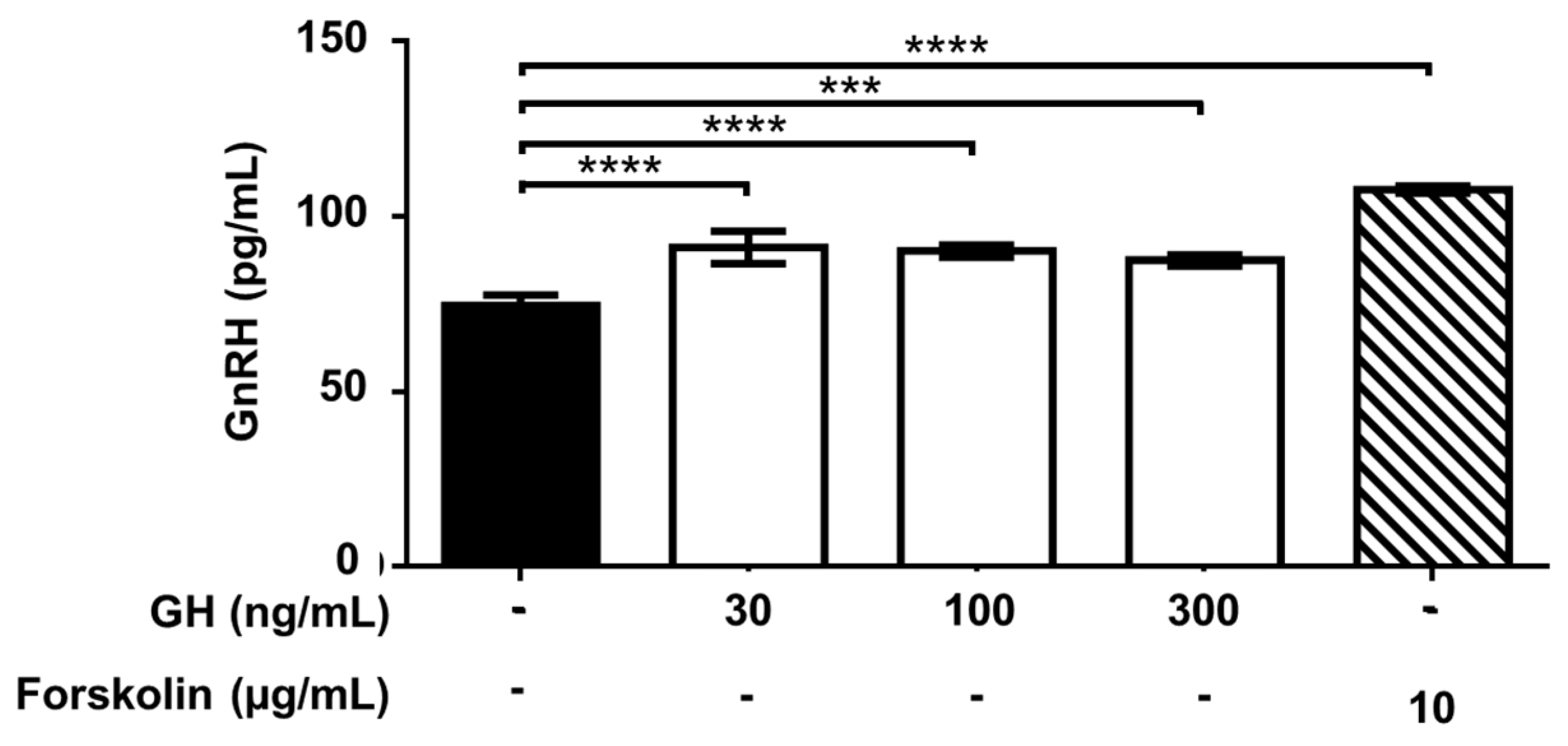 Ijms 22 02445 g009 Ijms 22 02445 g009