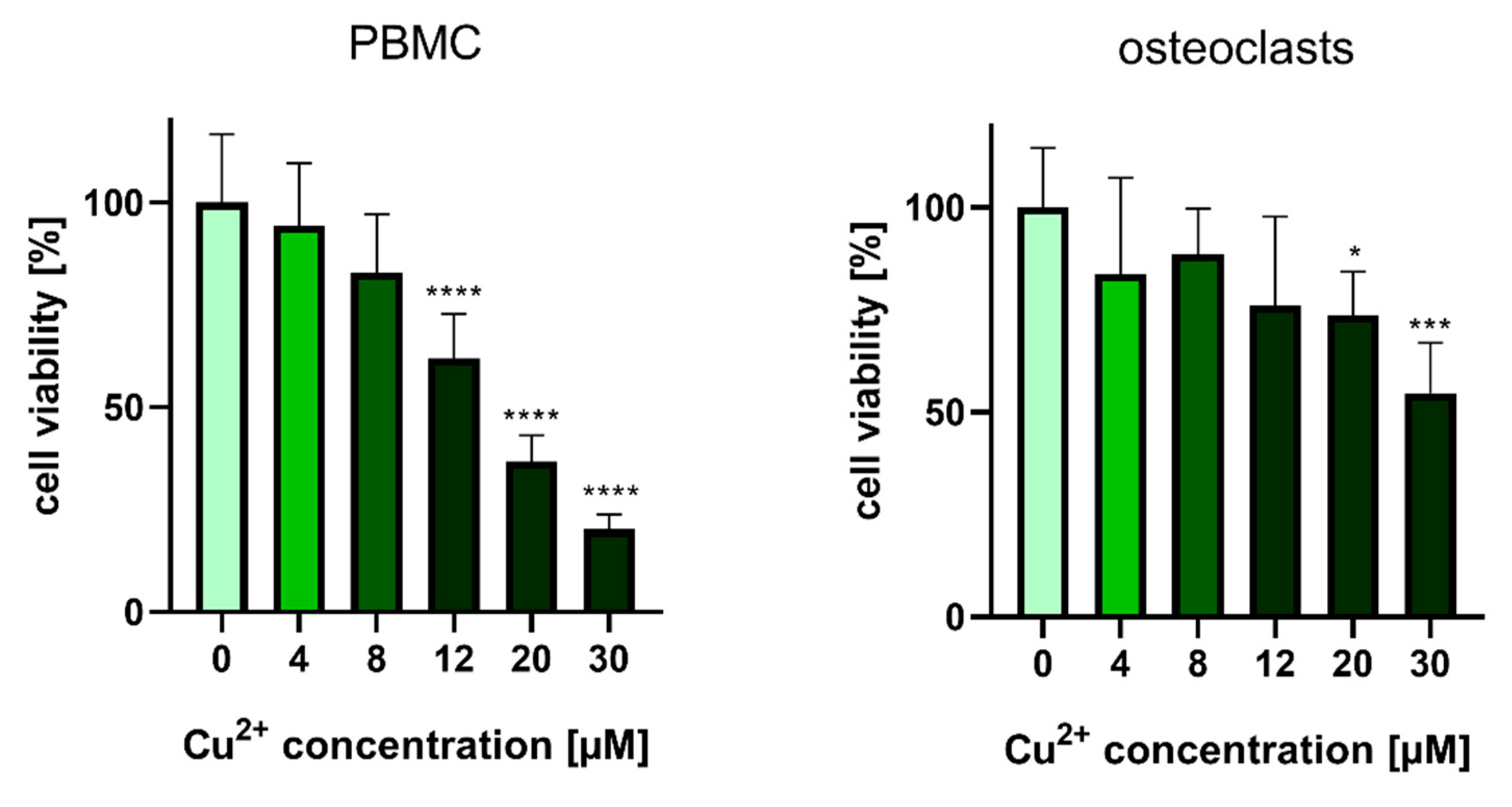 Ijms 22 02451 g001 Ijms 22 02451 g001