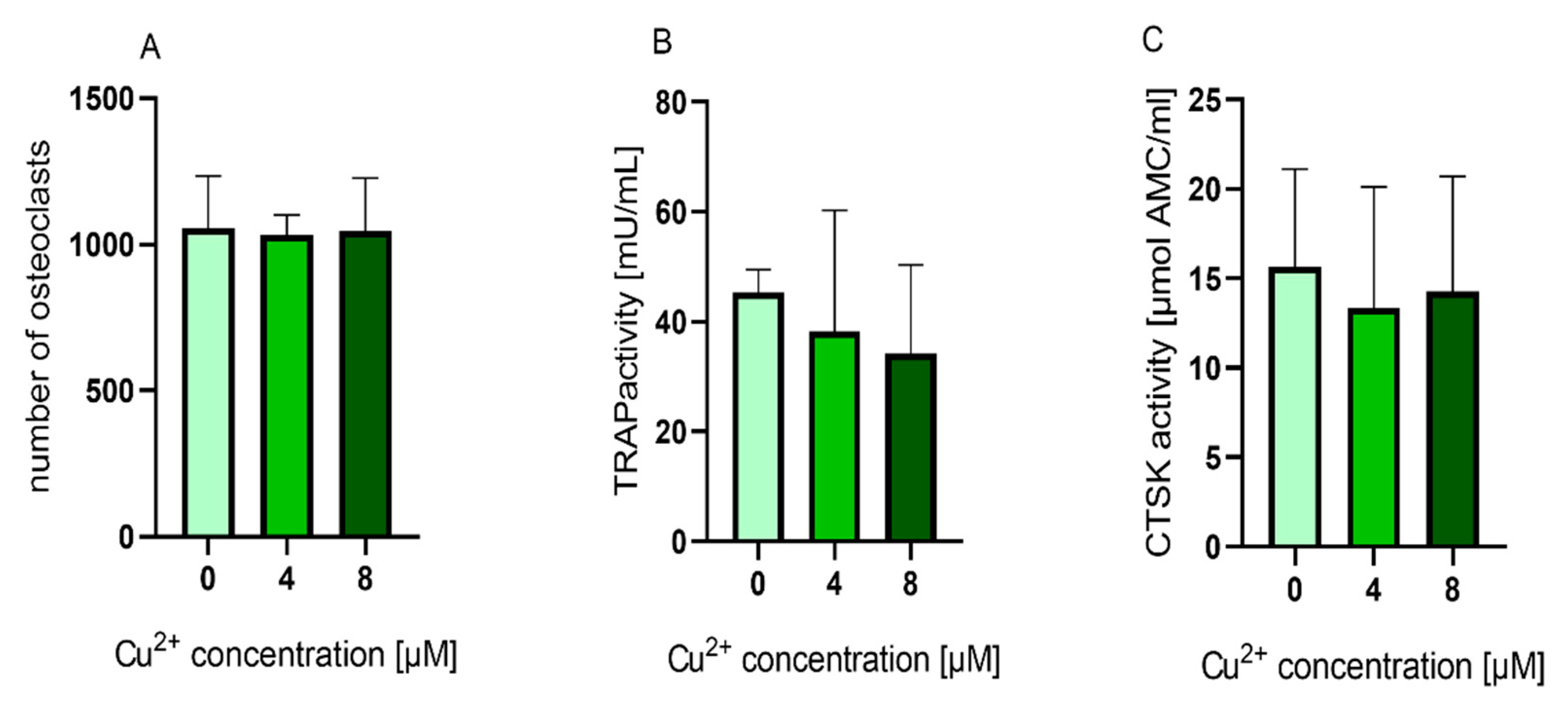 Ijms 22 02451 g008 Ijms 22 02451 g008