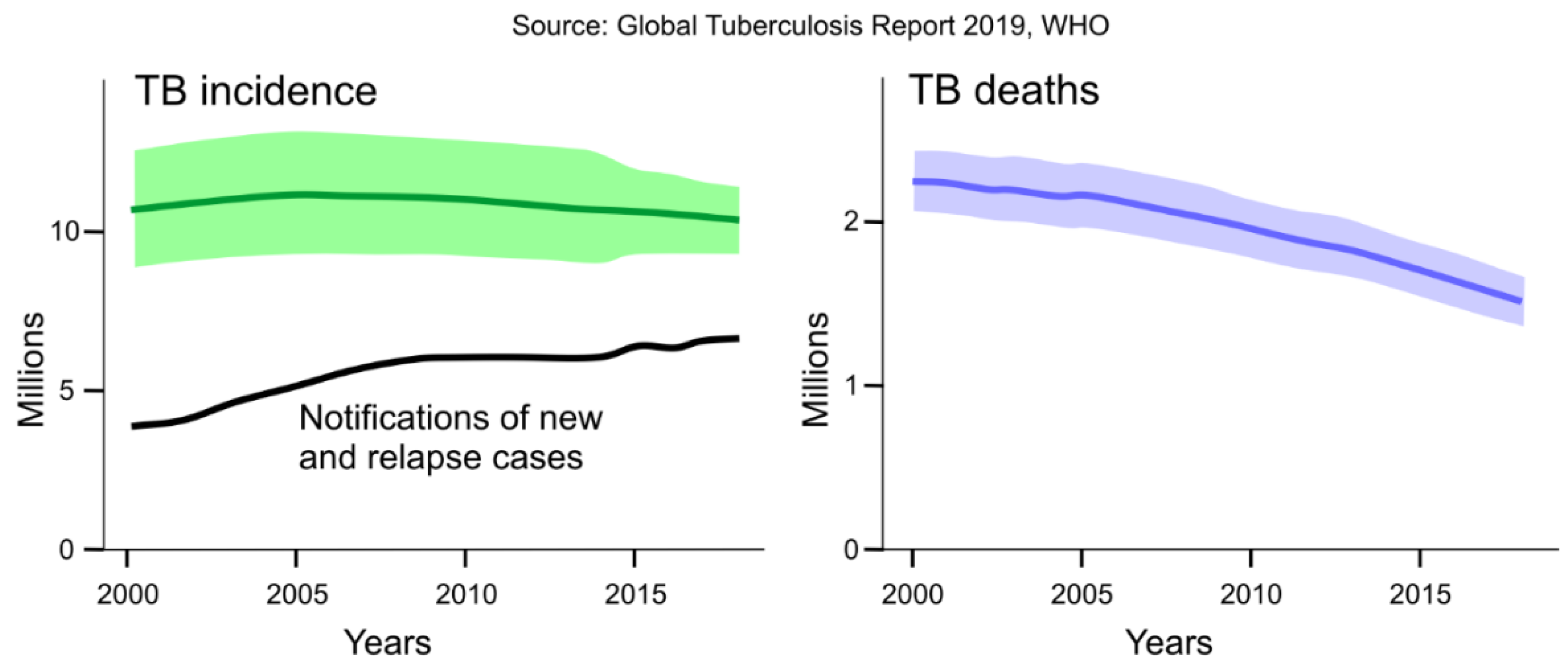 Ijms 22 02457 g001 Ijms 22 02457 g001