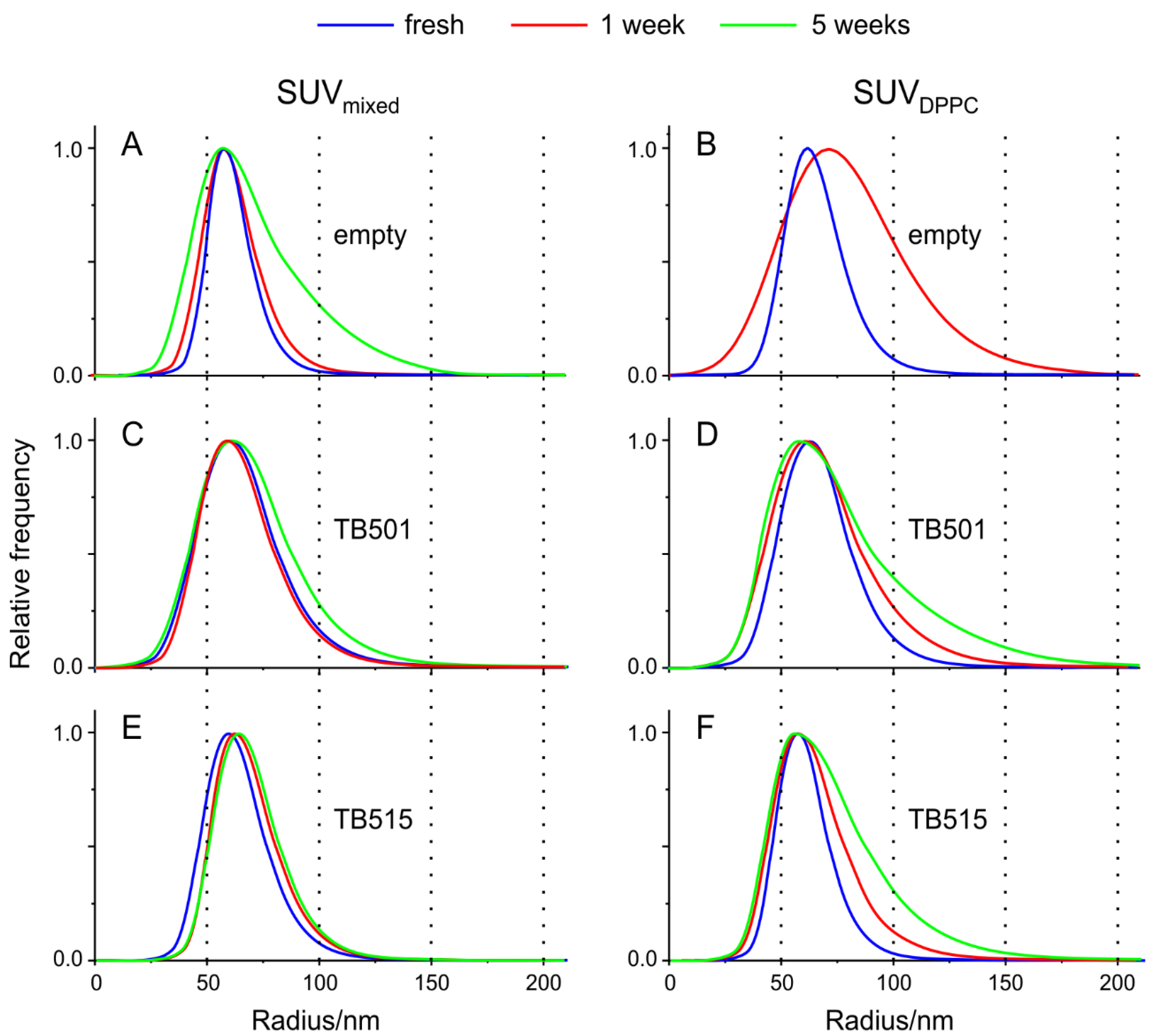 Ijms 22 02457 g002 Ijms 22 02457 g002