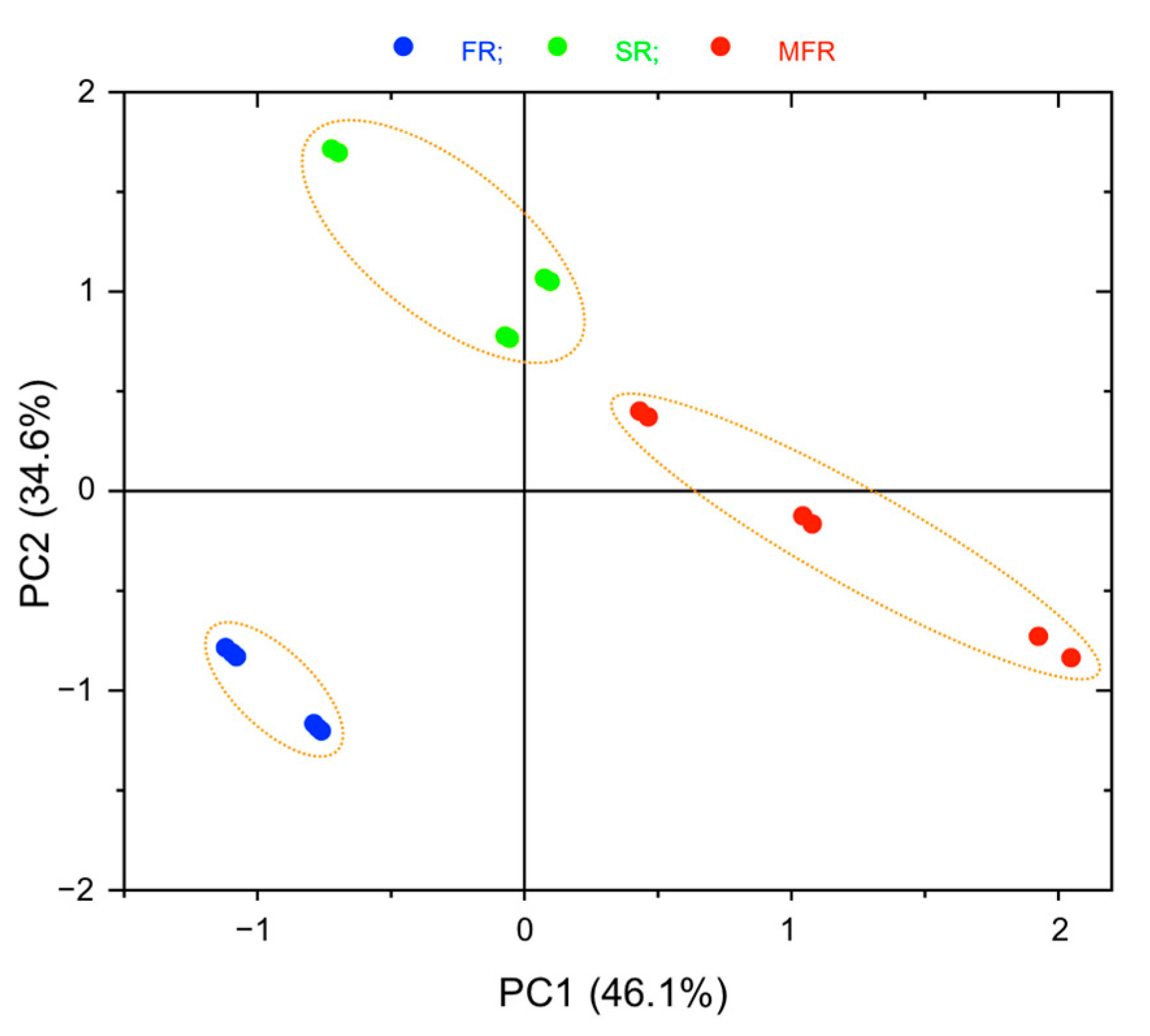 Ijms 22 02461 g004 Ijms 22 02461 g004