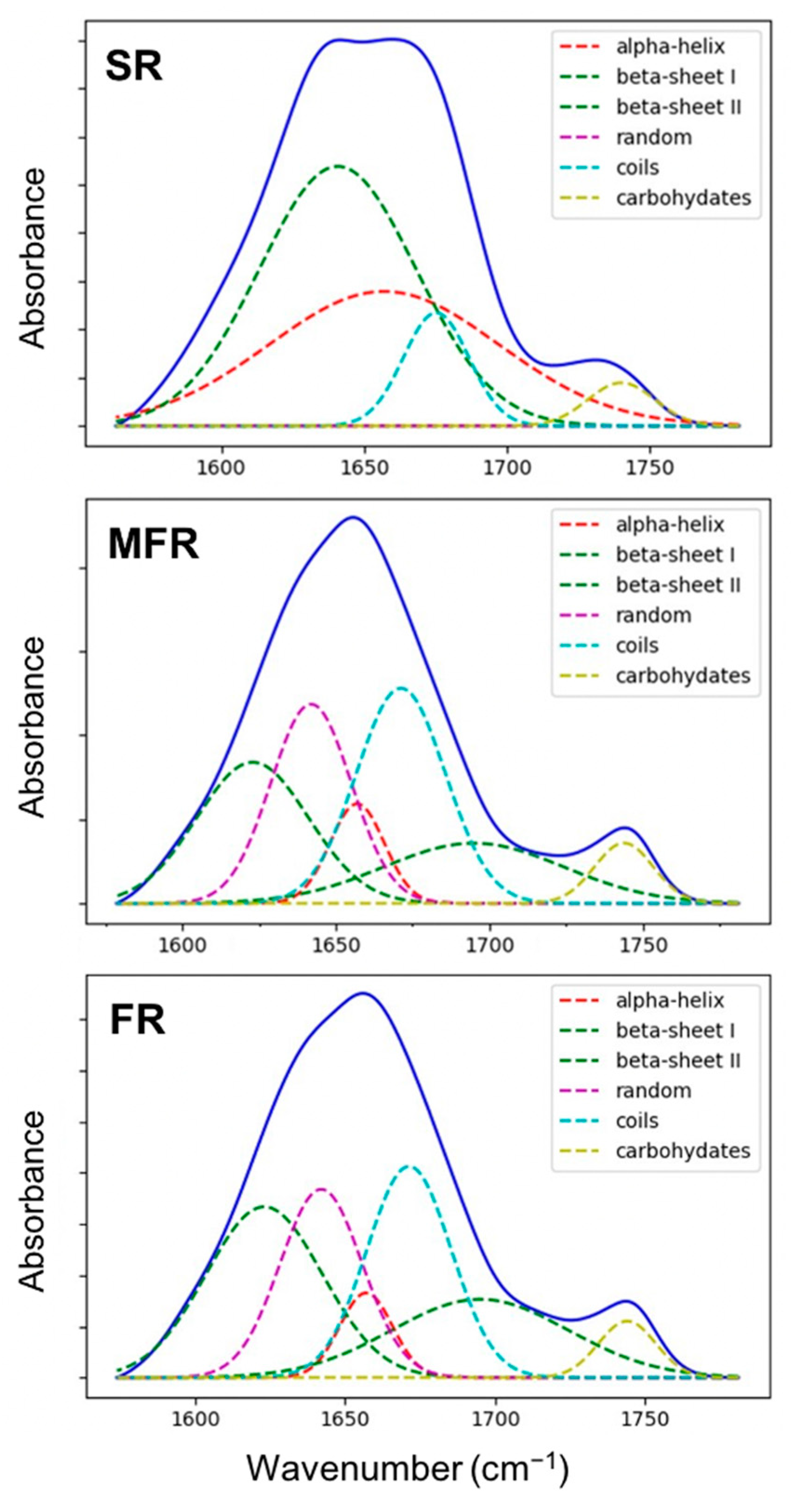 Ijms 22 02461 g006 Ijms 22 02461 g006
