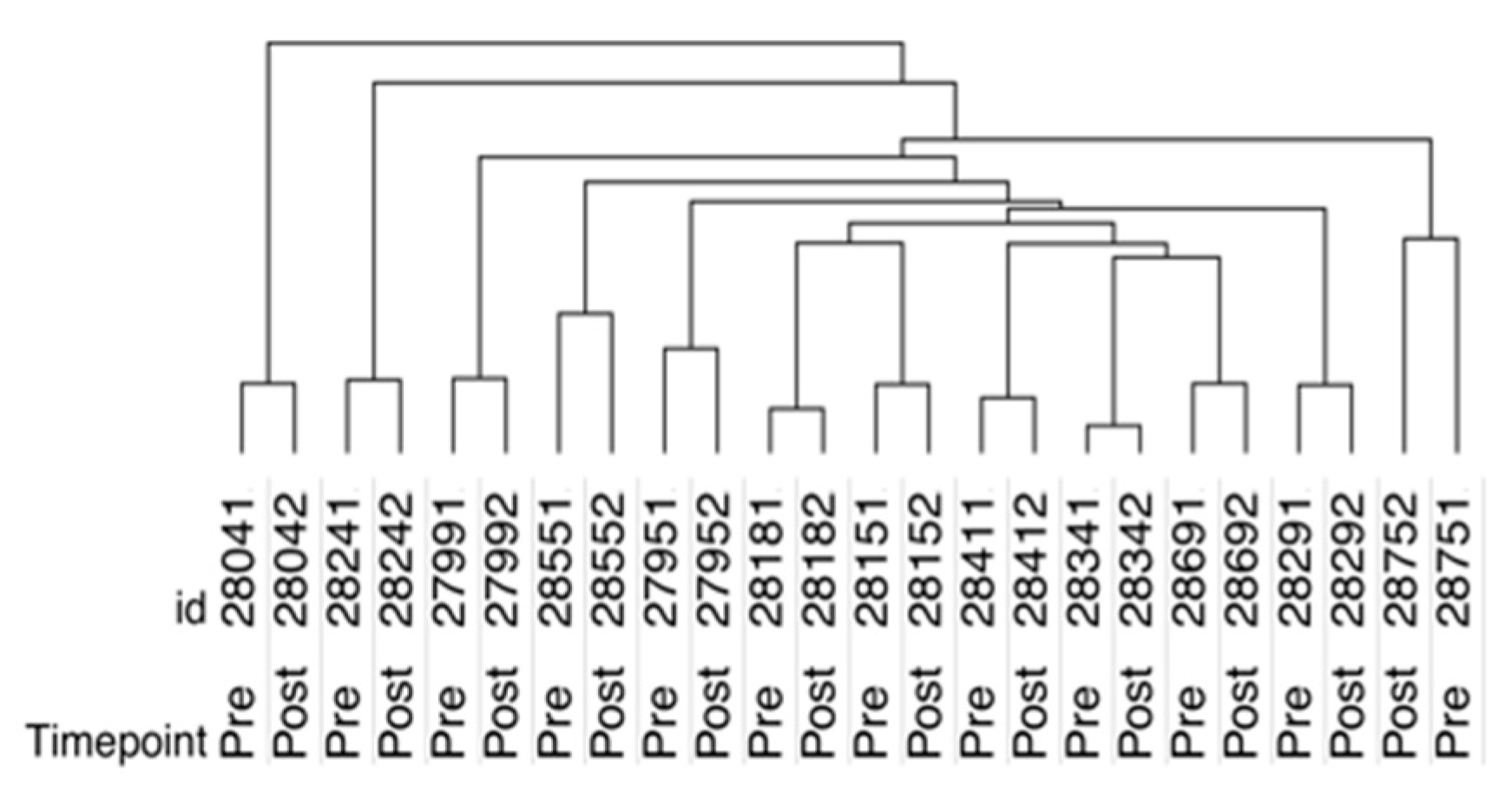 Ijms 22 02474 g001 Ijms 22 02474 g001