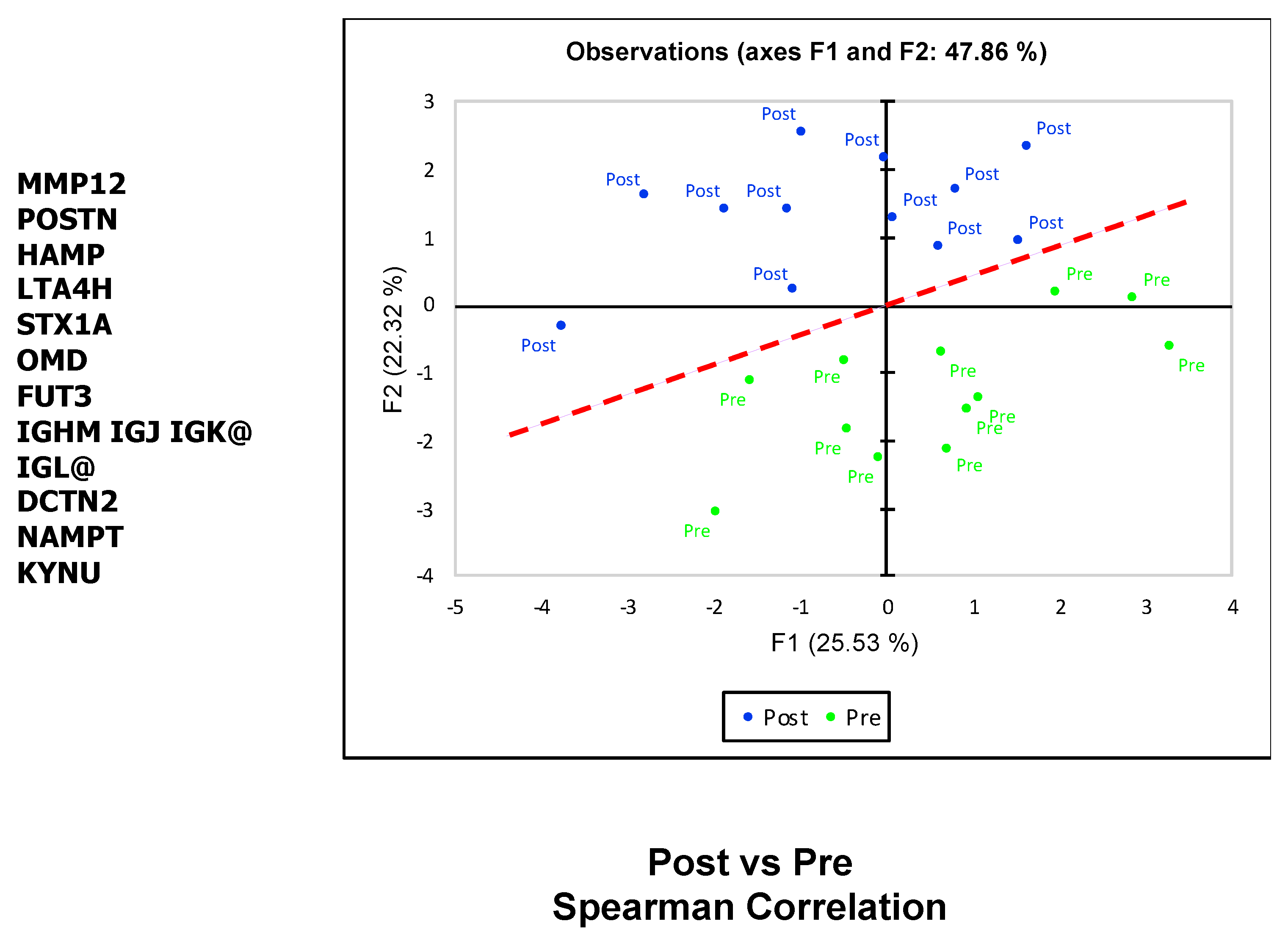 Ijms 22 02474 g003 Ijms 22 02474 g003