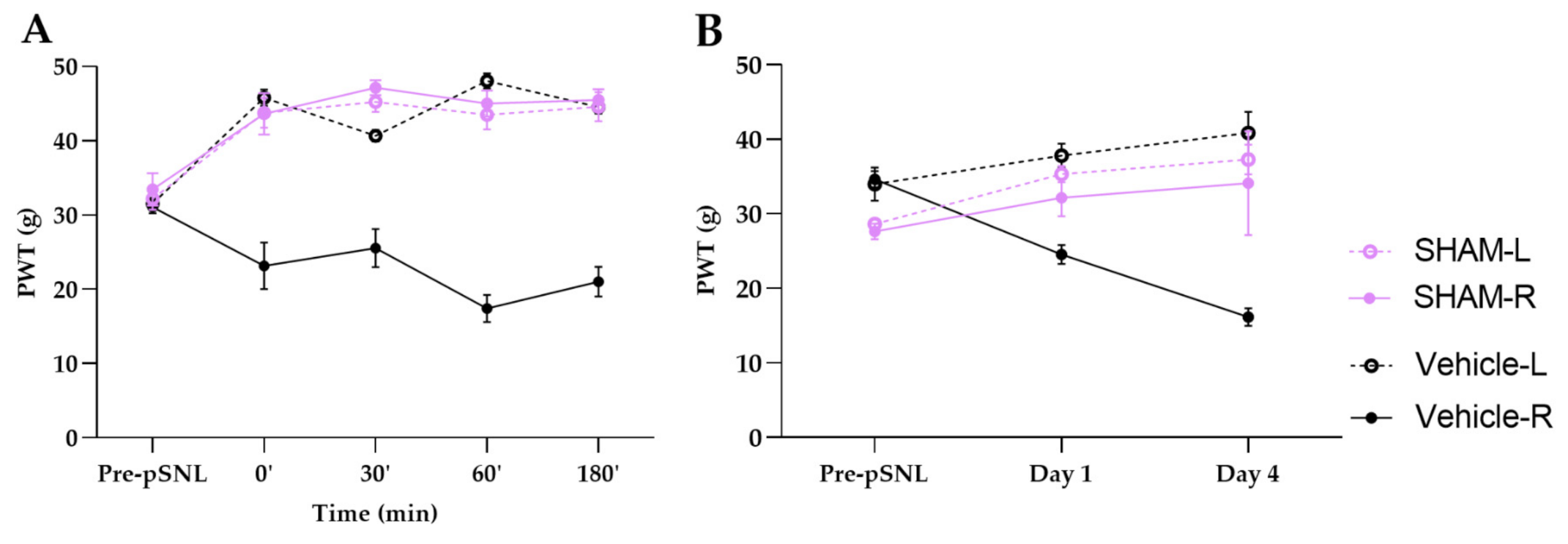 Ijms 22 02479 g0a1 Ijms 22 02479 g0a1