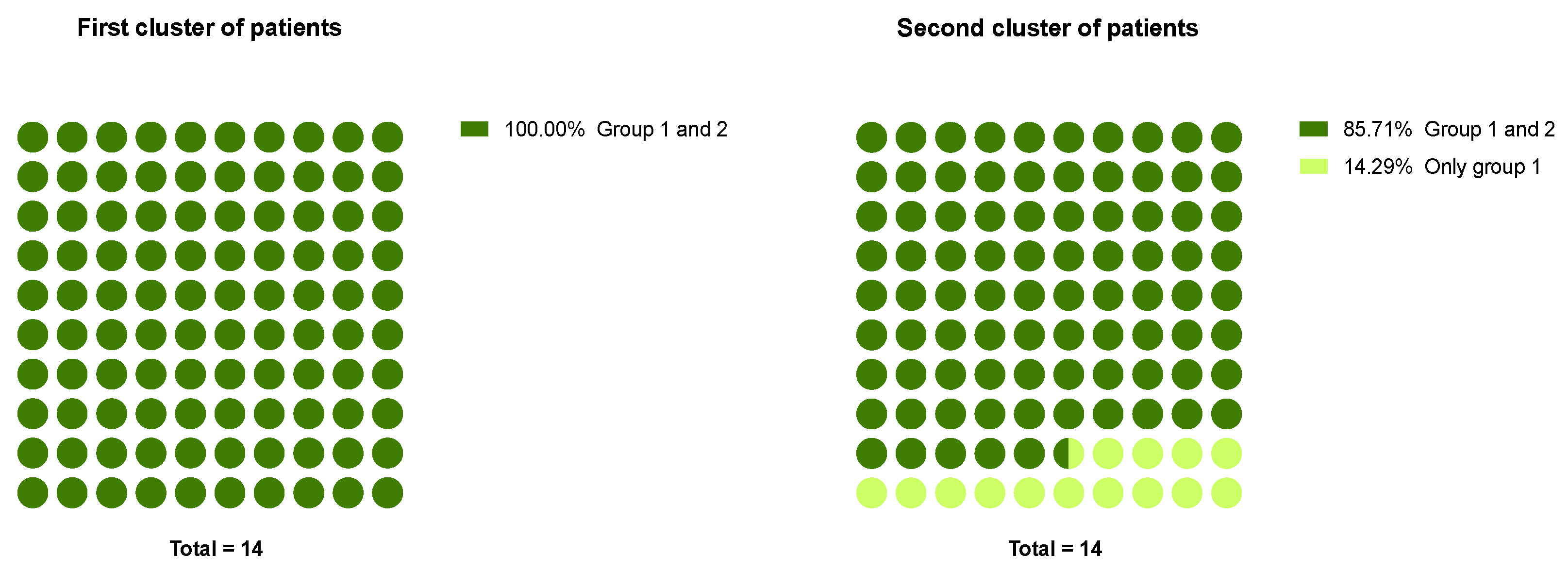 Ijms 22 02504 g005 Ijms 22 02504 g005