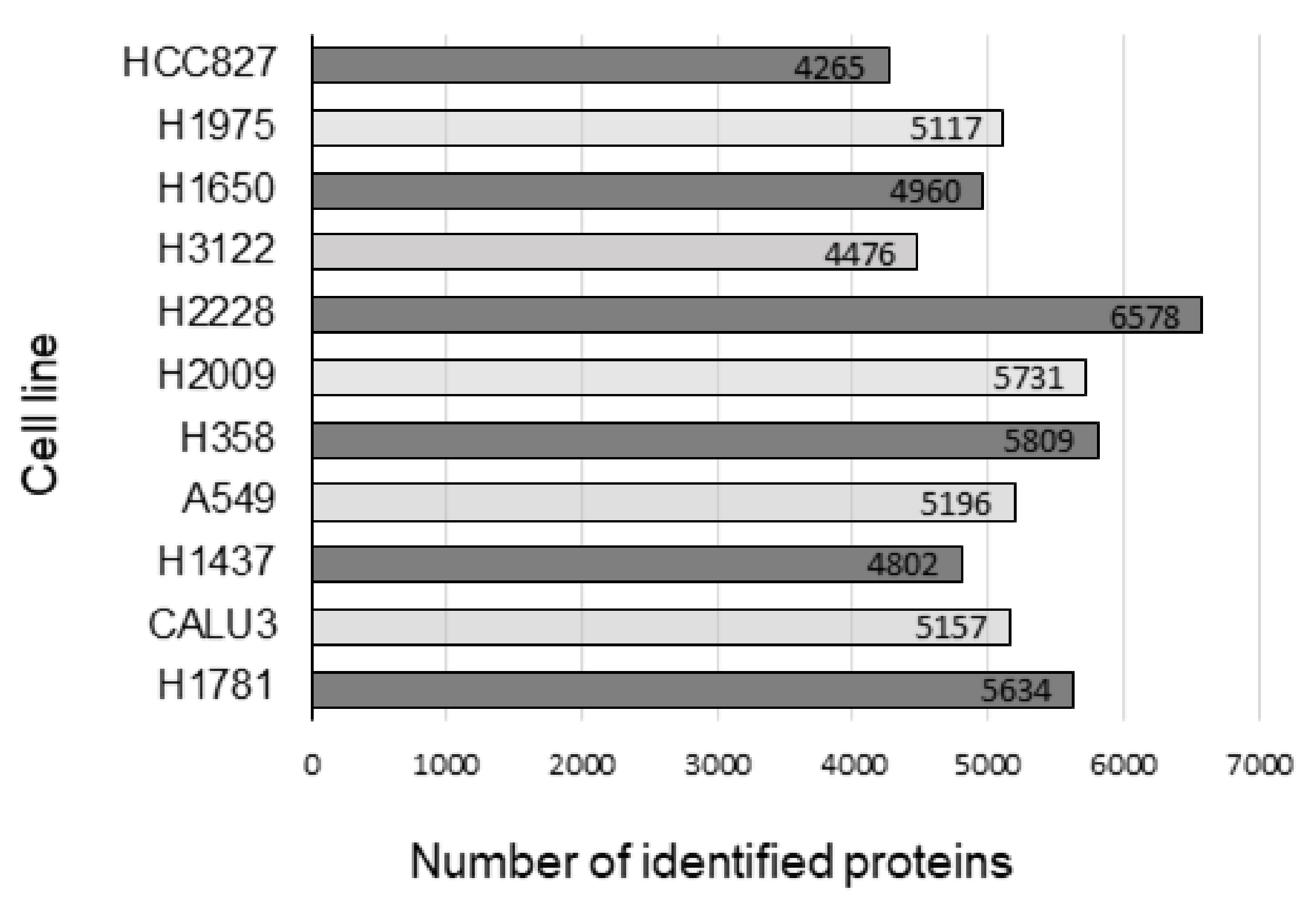 Ijms 22 02538 g001 Ijms 22 02538 g001