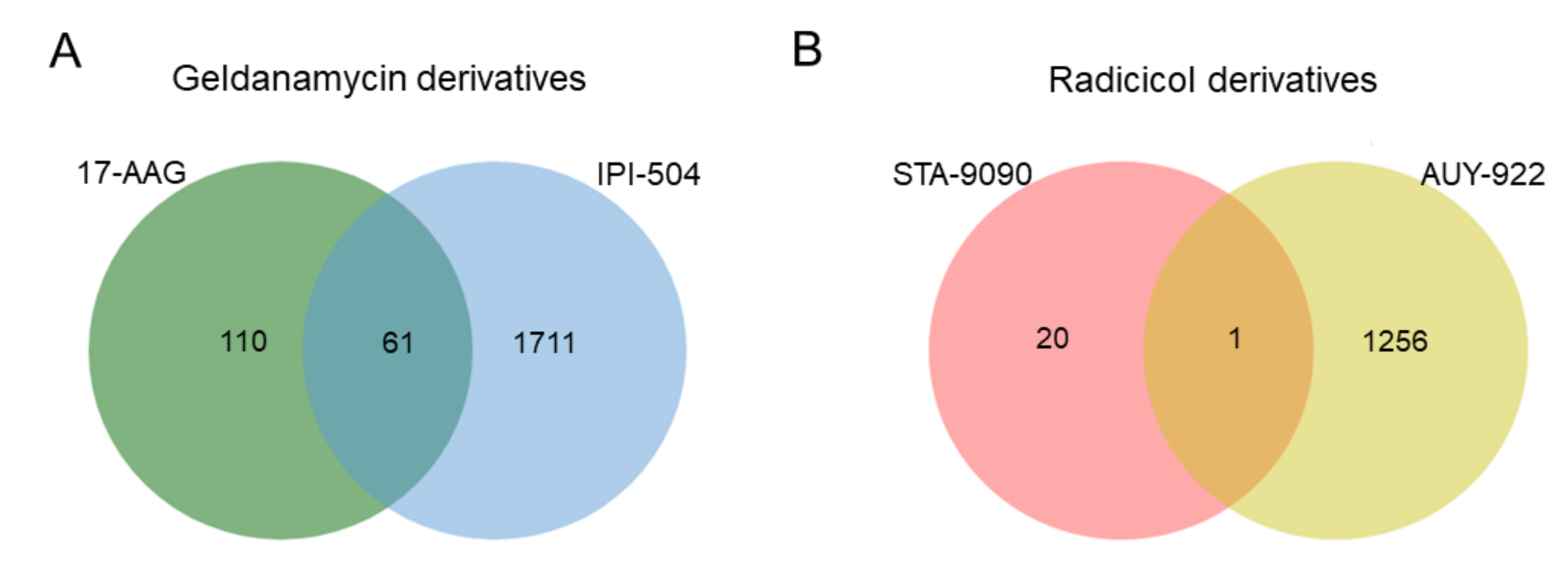 Ijms 22 02538 g004 Ijms 22 02538 g004