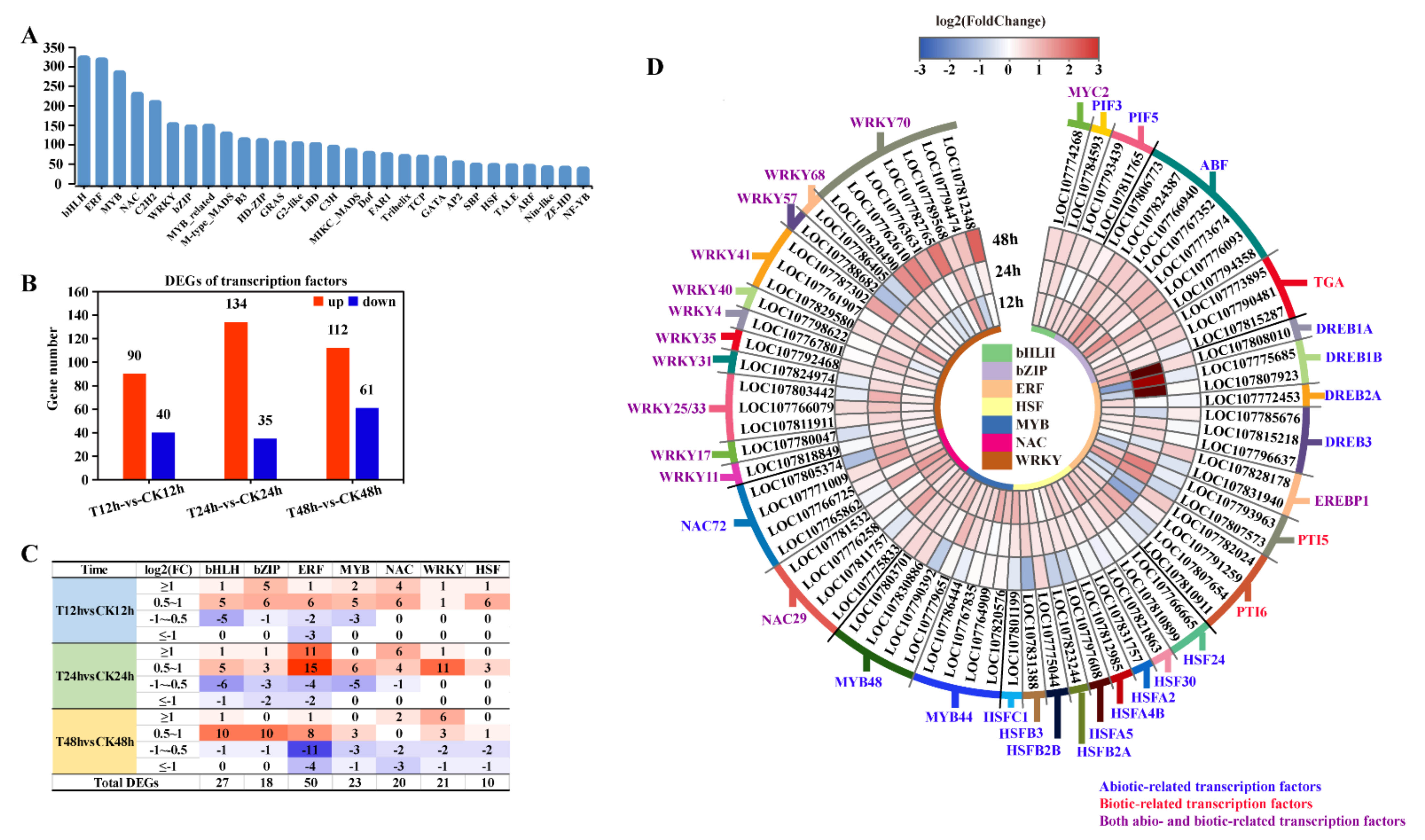Ijms 22 02555 g007 Ijms 22 02555 g007