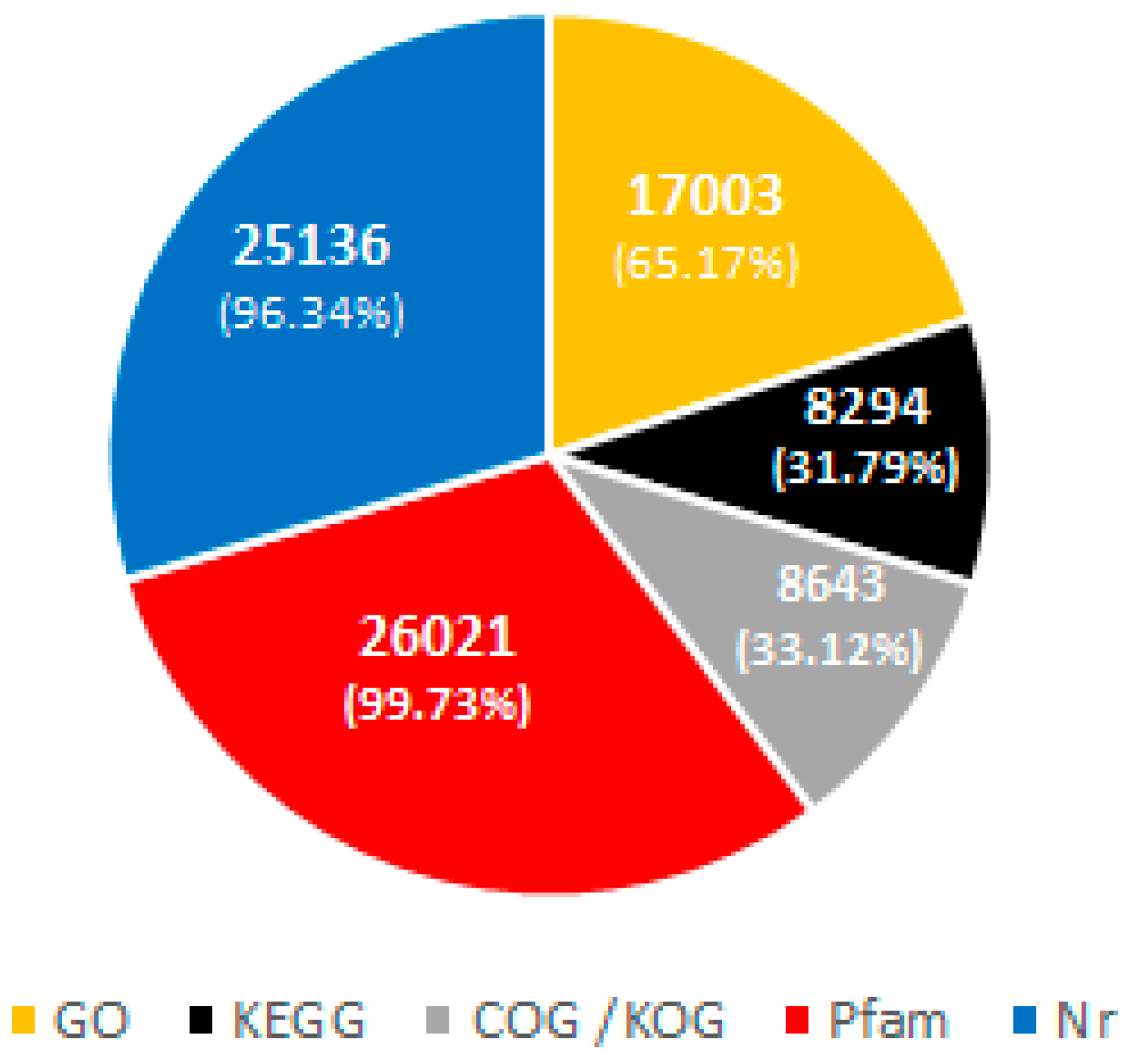 Ijms 22 02564 g001 Ijms 22 02564 g001