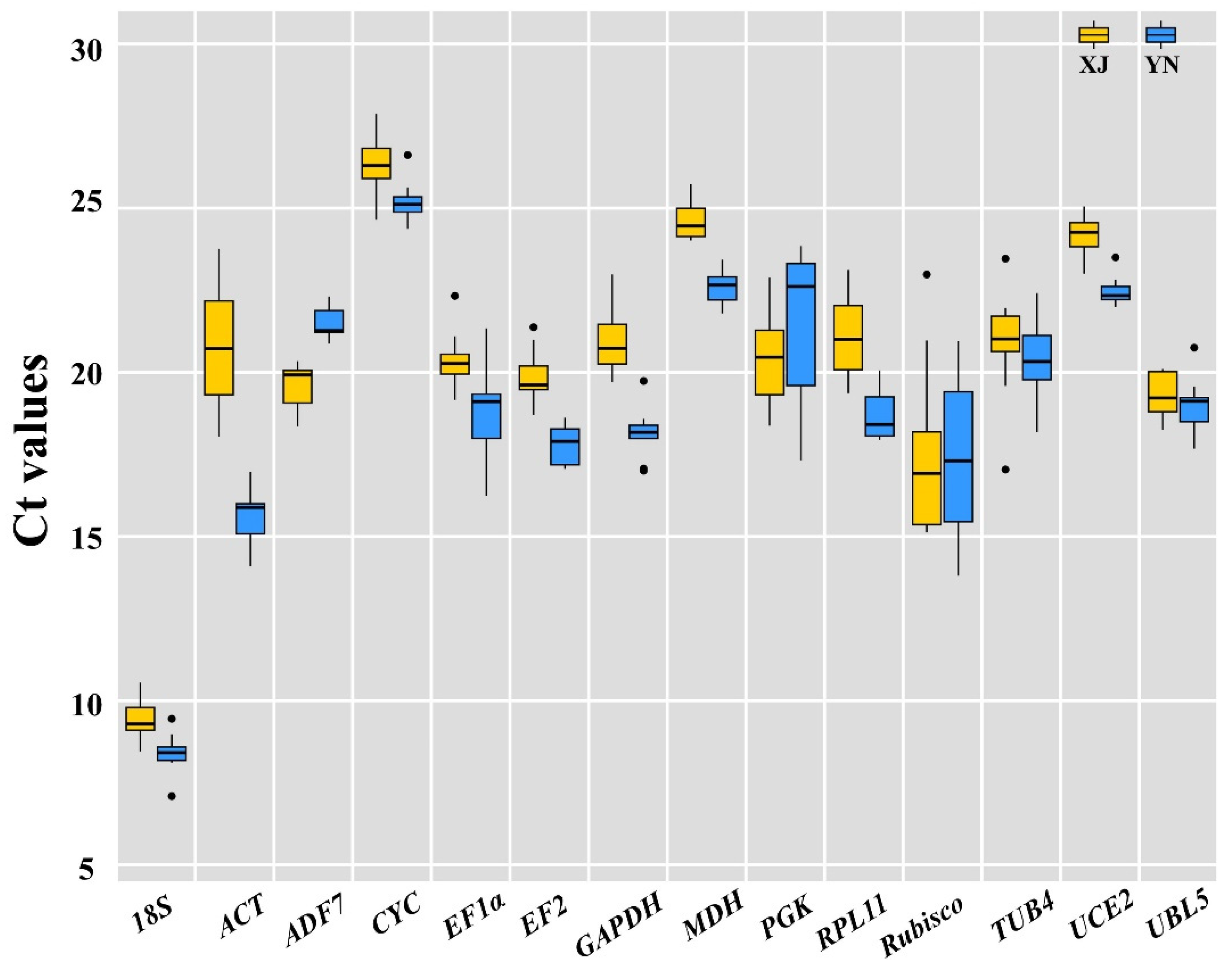 Ijms 22 02569 g002 Ijms 22 02569 g002