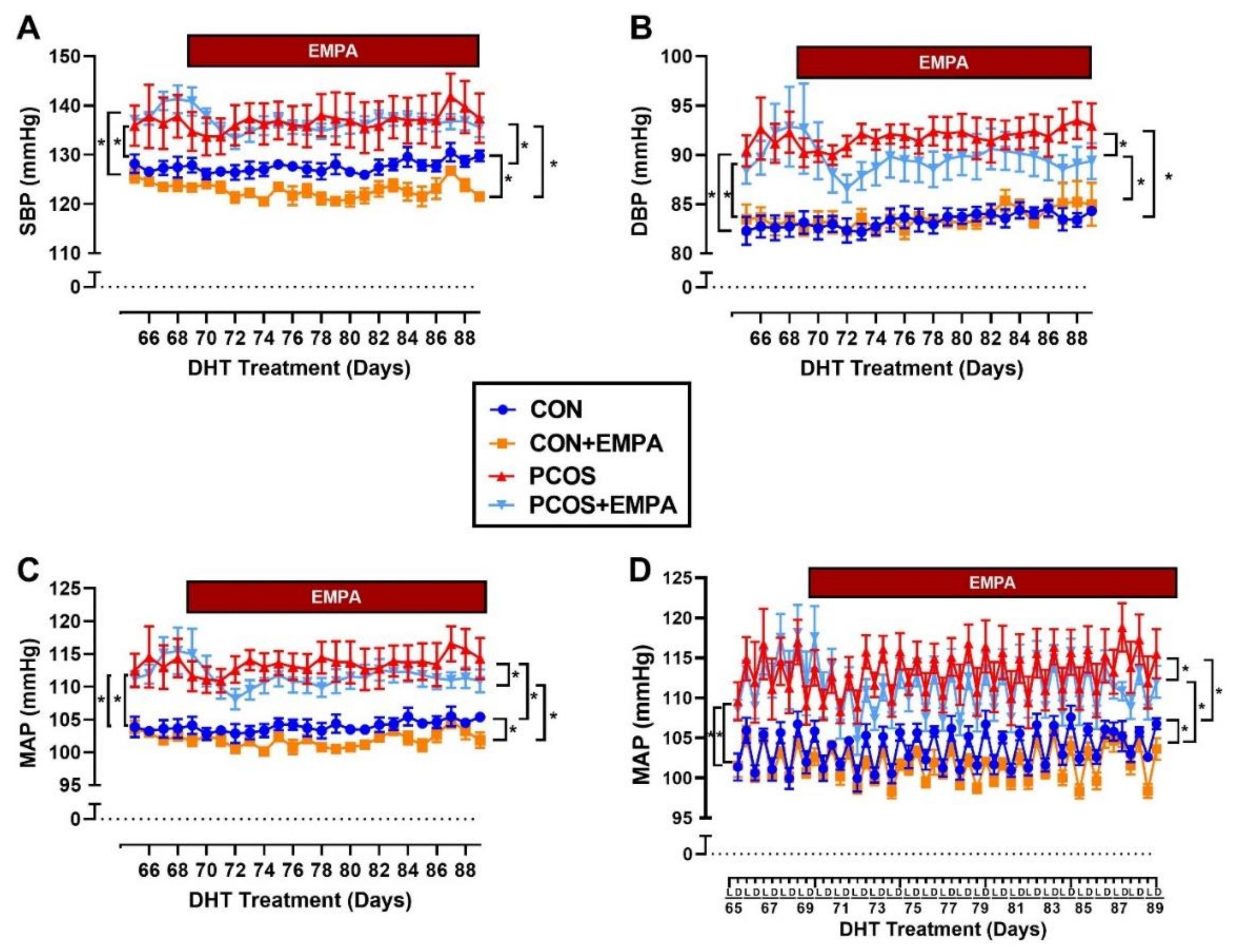 Ijms 22 02576 g005 Ijms 22 02576 g005
