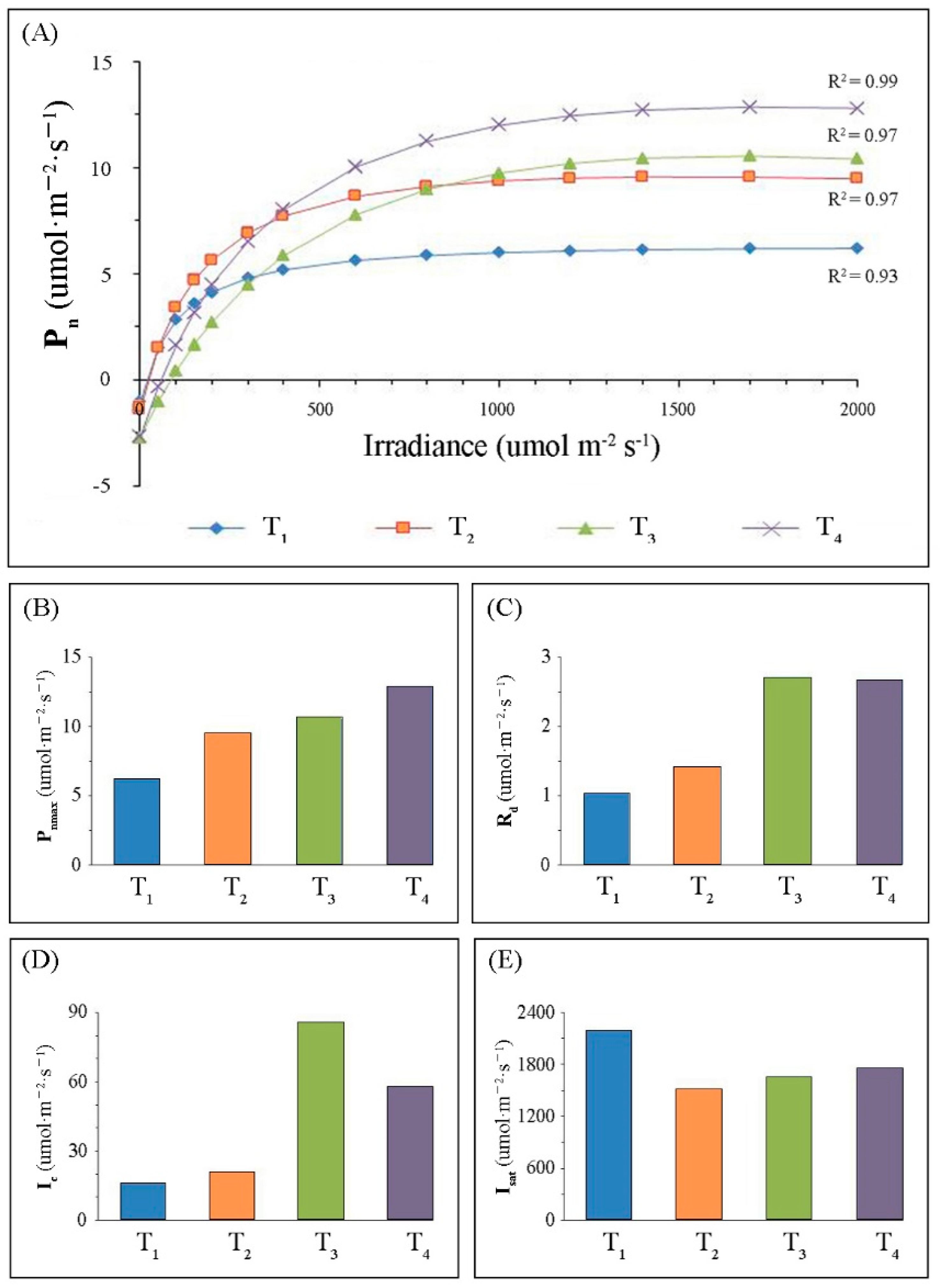 Ijms 22 02601 g002 Ijms 22 02601 g002