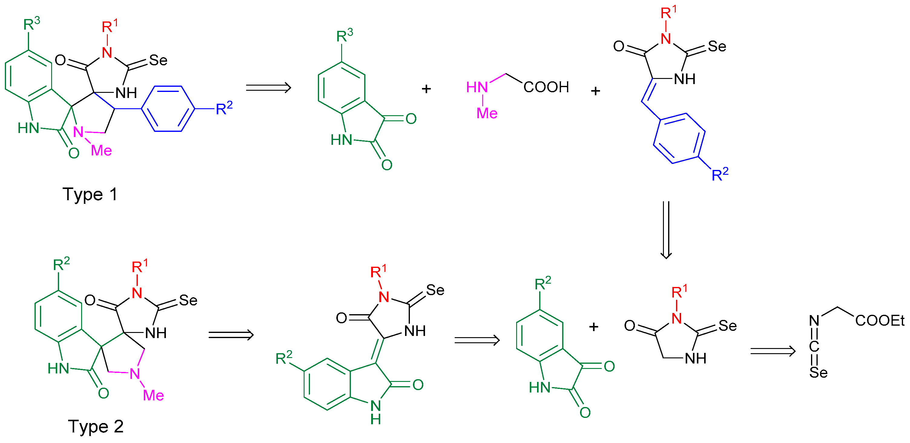 Ijms 22 02613 sch001