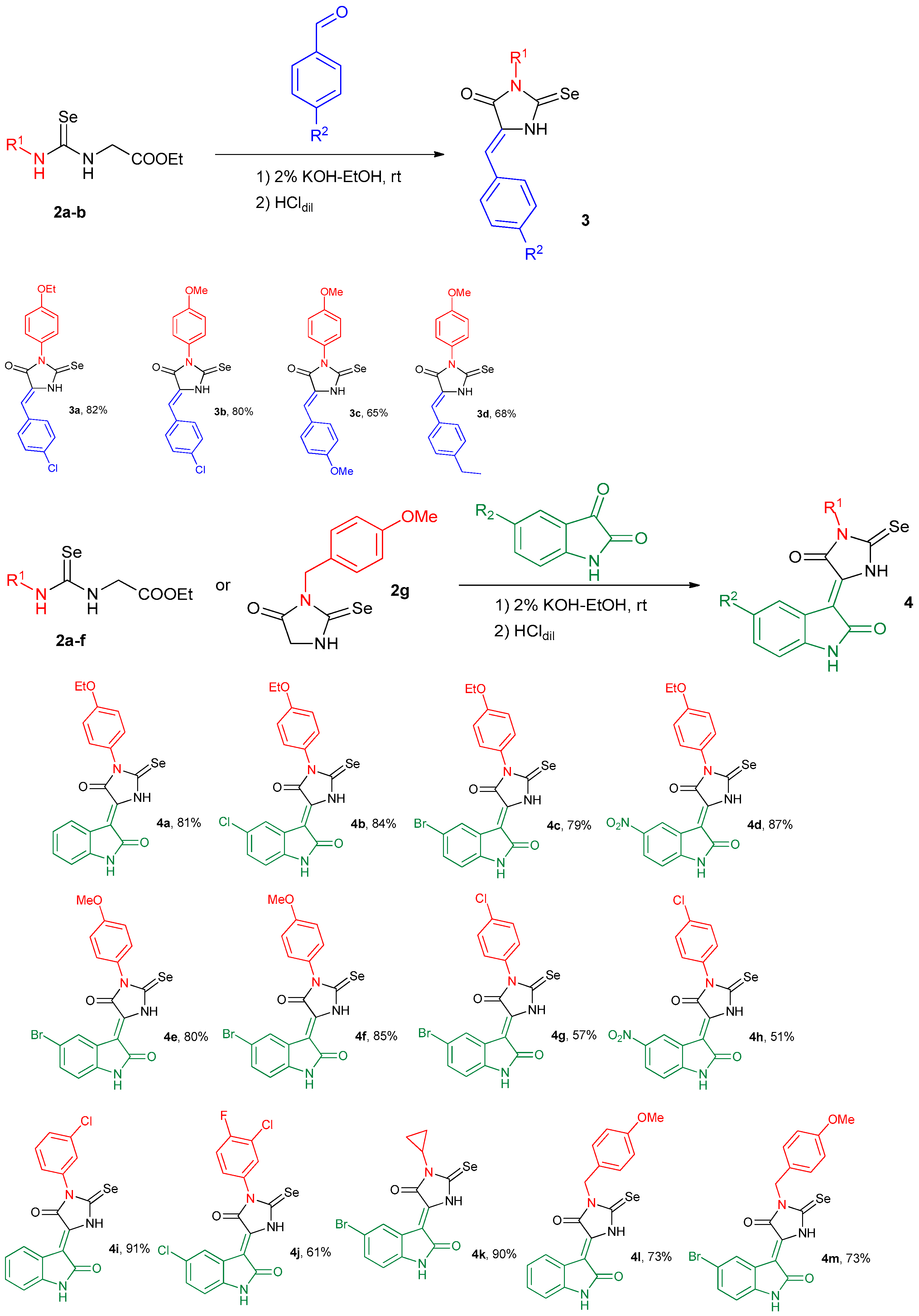 Ijms 22 02613 sch003