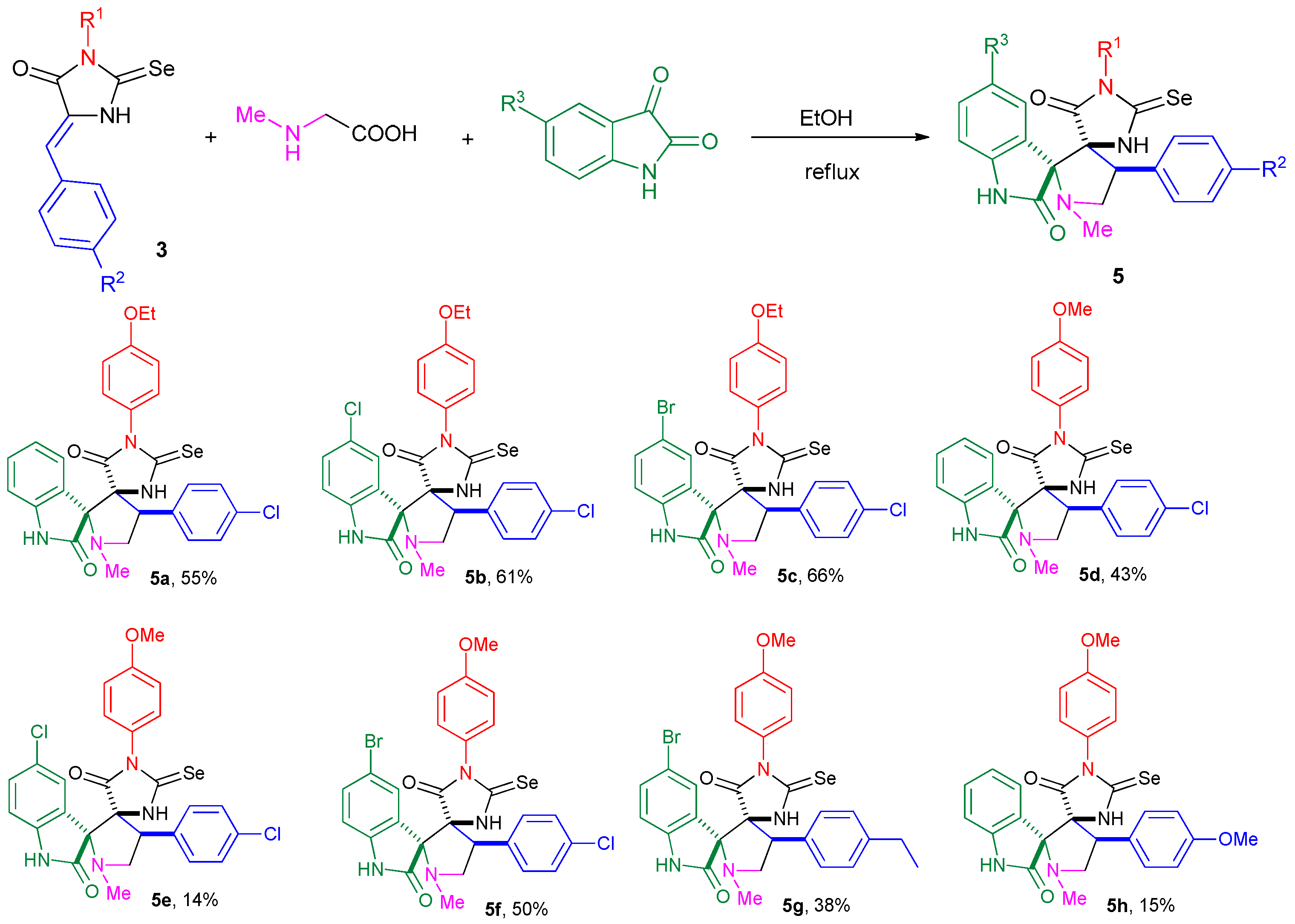 Ijms 22 02613 sch004