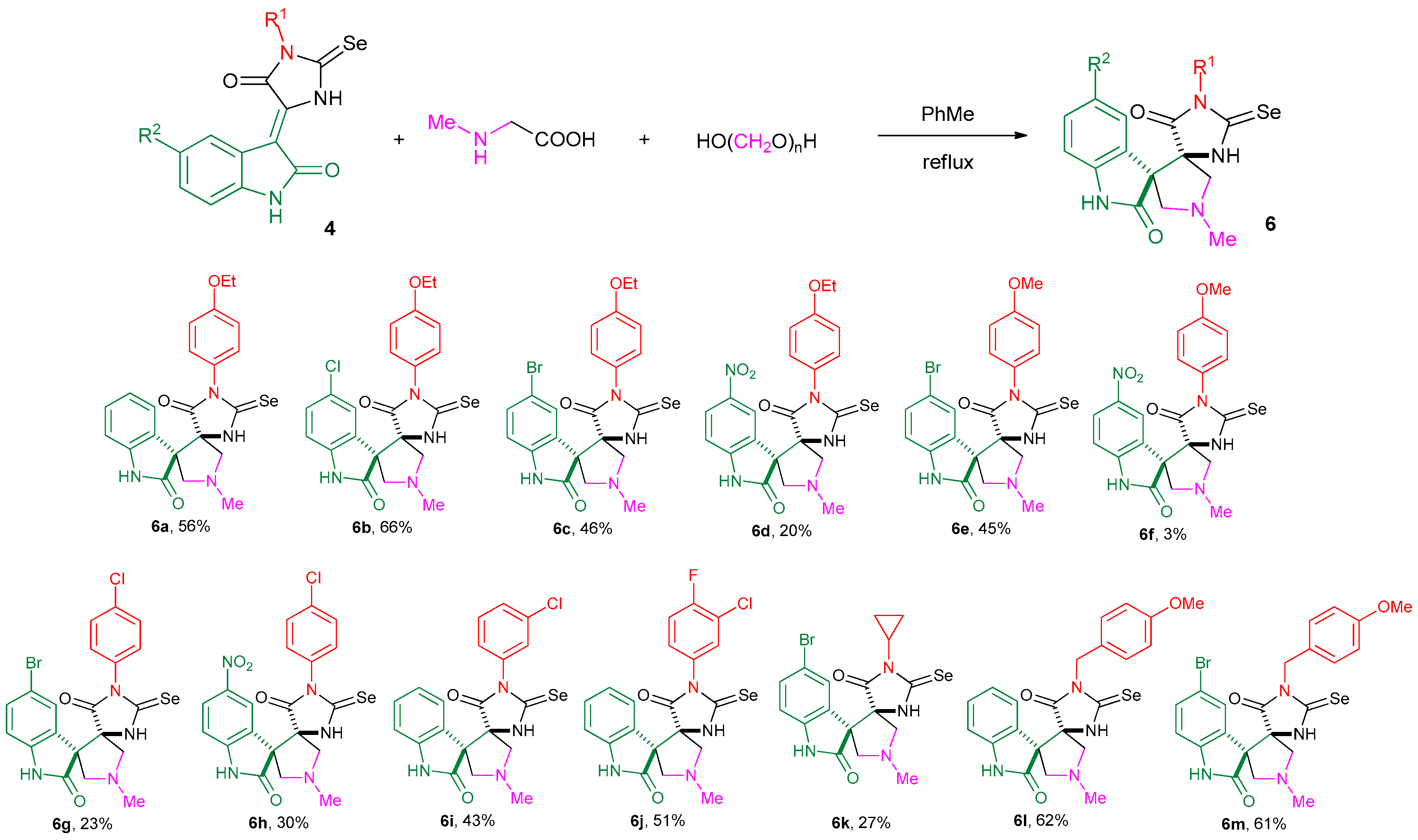 Ijms 22 02613 sch005