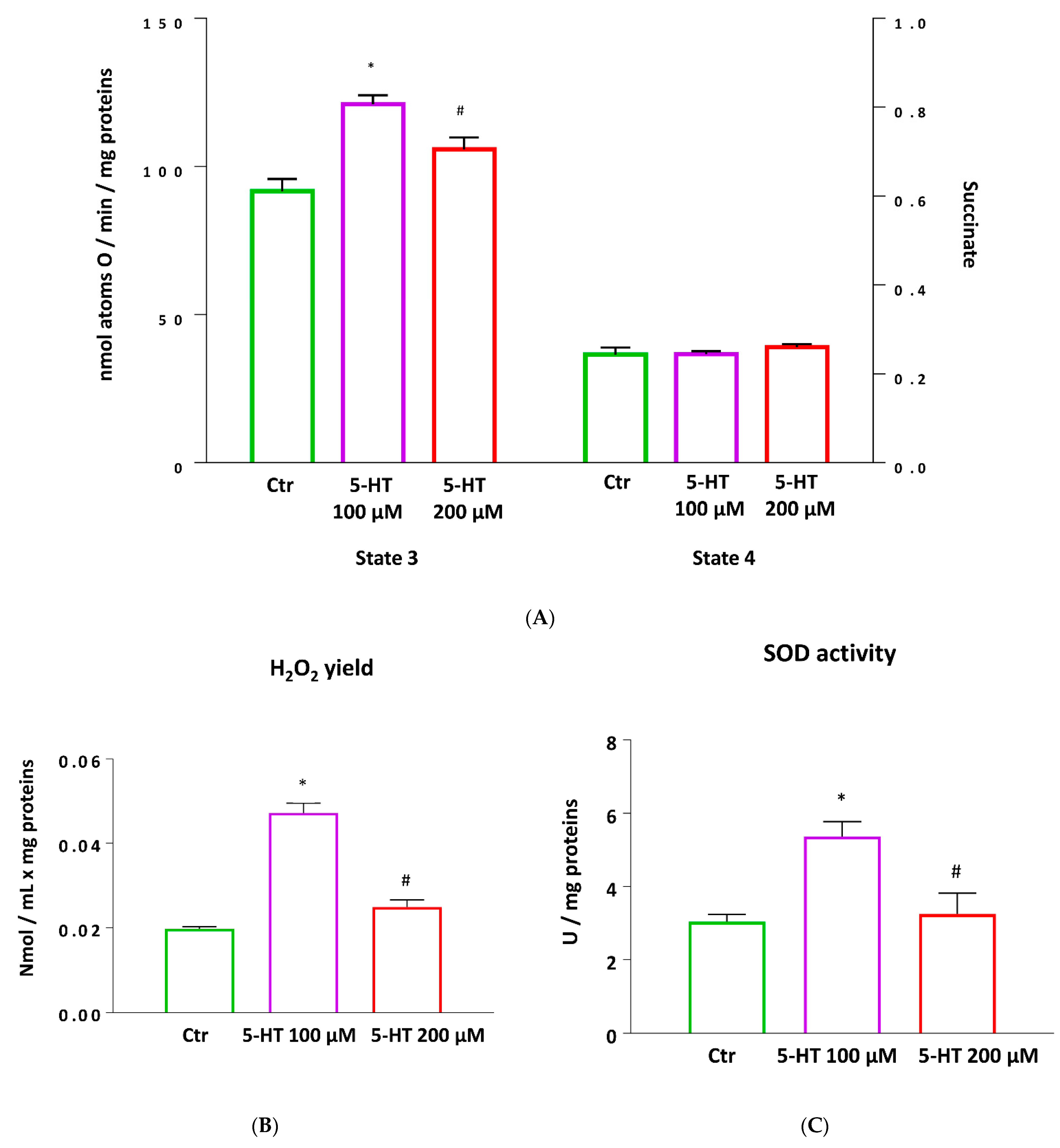 Ijms 22 02621 g008 Ijms 22 02621 g008