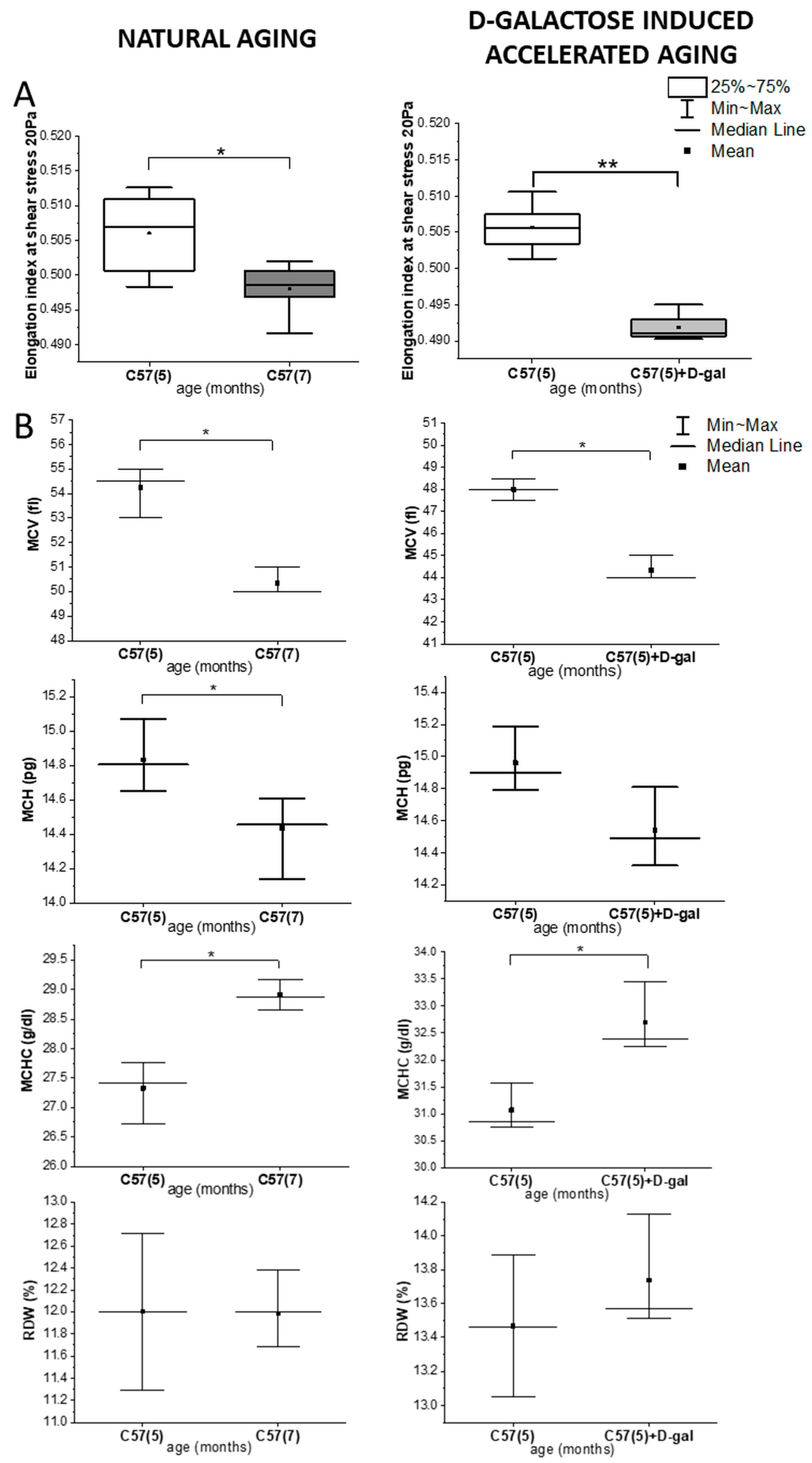 Ijms 22 02660 g001 Ijms 22 02660 g001