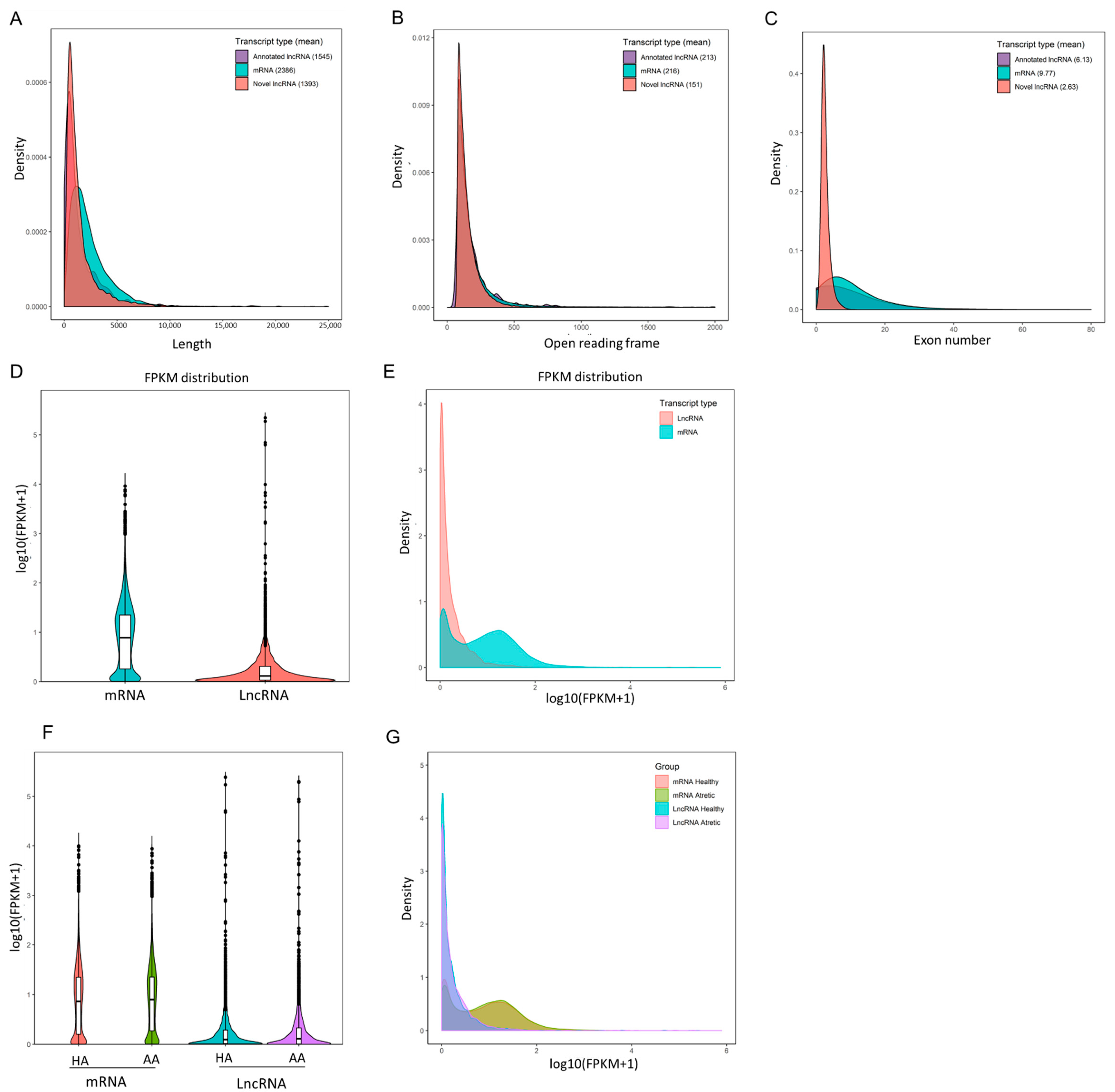 Ijms 22 02677 g001 Ijms 22 02677 g001