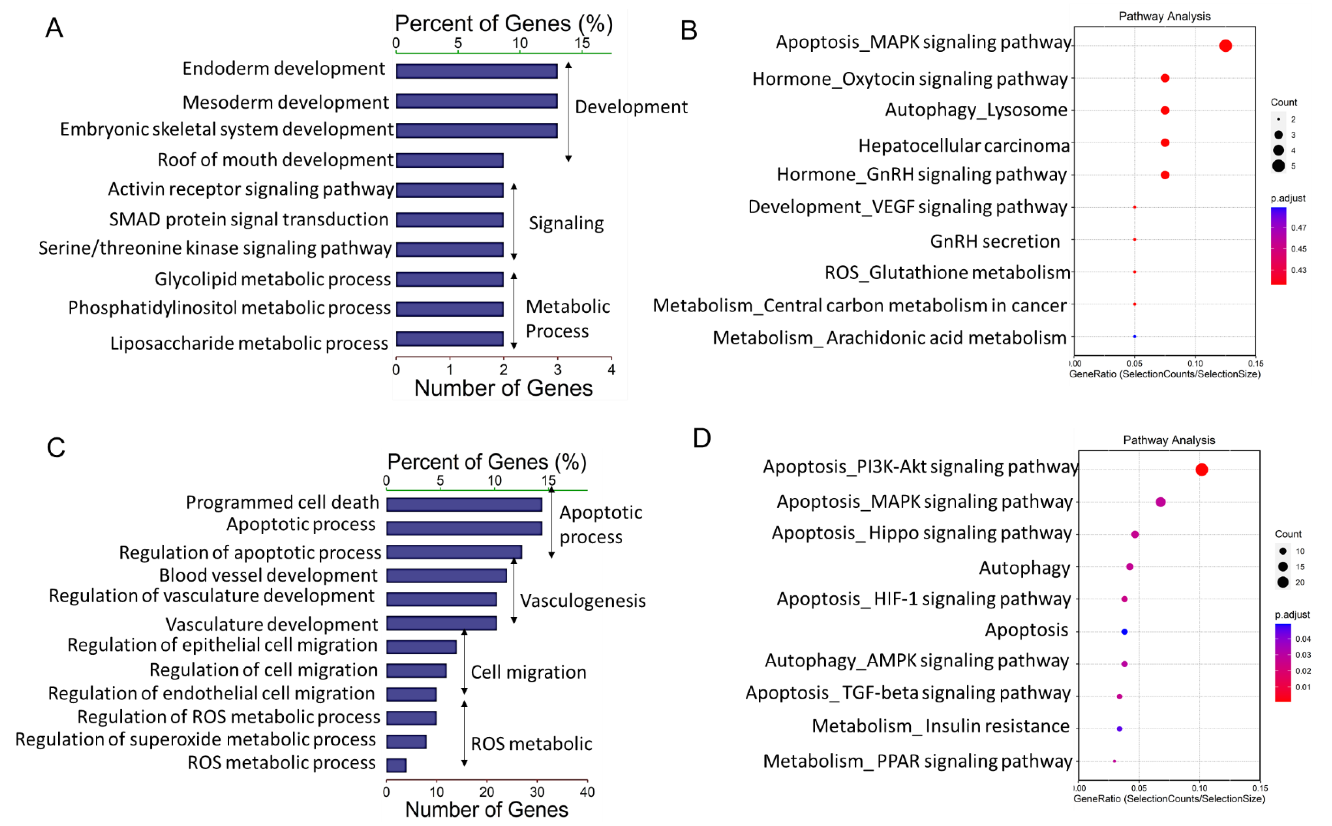 Ijms 22 02677 g003 Ijms 22 02677 g003