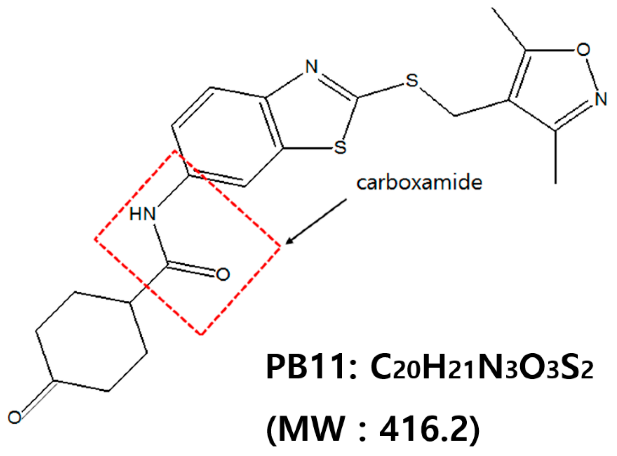 Ijms 22 02718 g001 Ijms 22 02718 g001