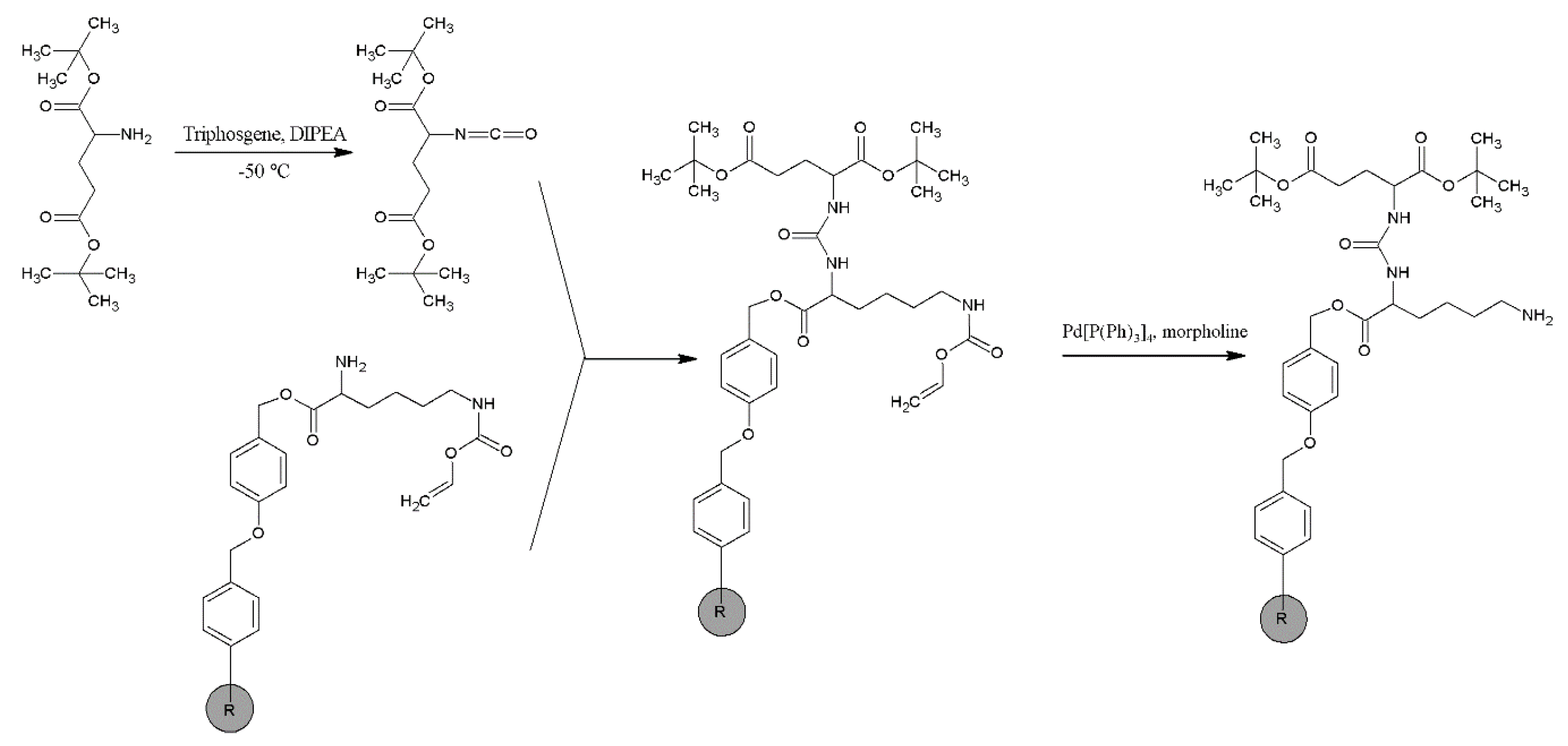 Ijms 22 02731 sch001