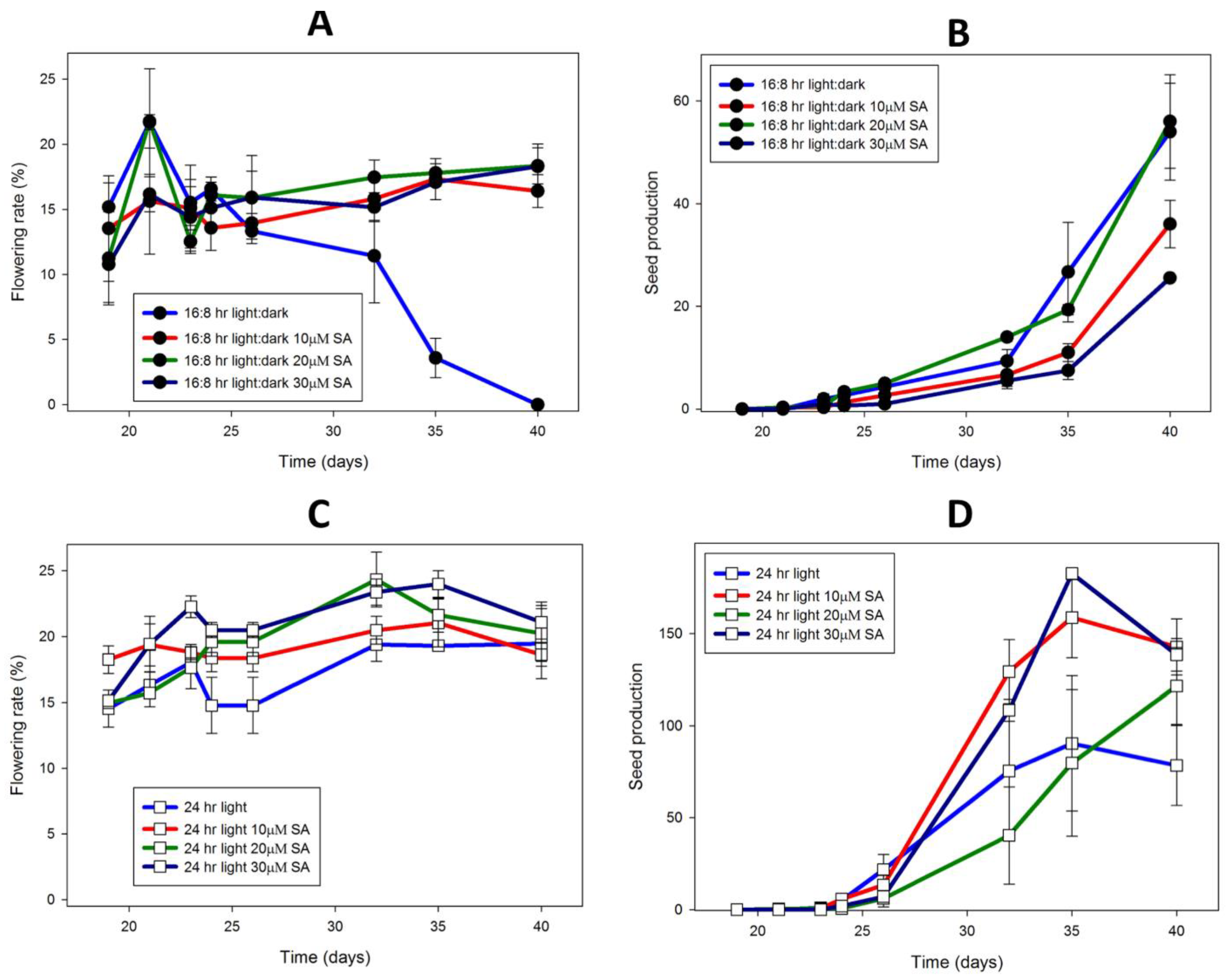 Ijms 22 02733 g009 Ijms 22 02733 g009