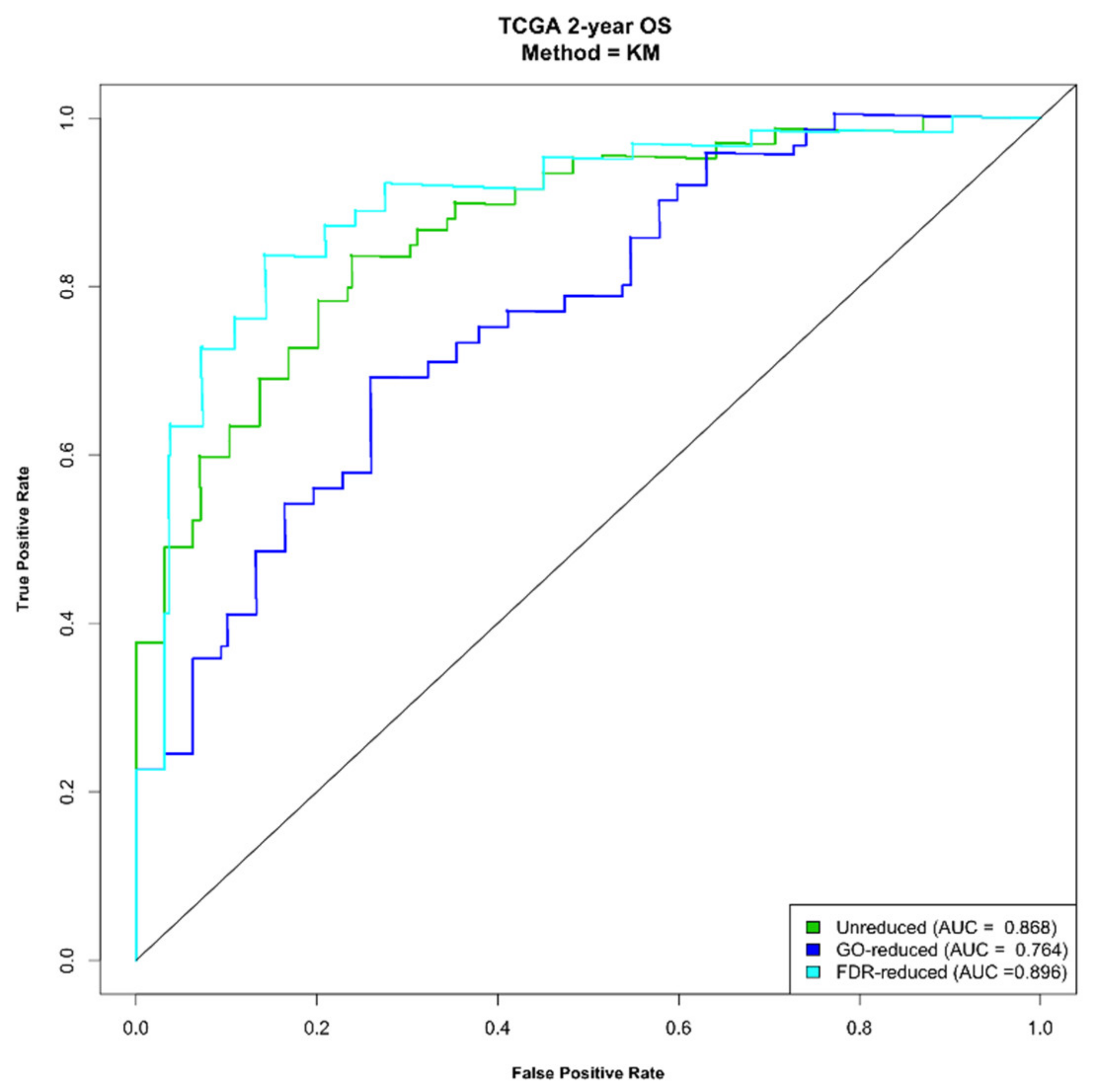 Ijms 22 02738 g006 Ijms 22 02738 g006