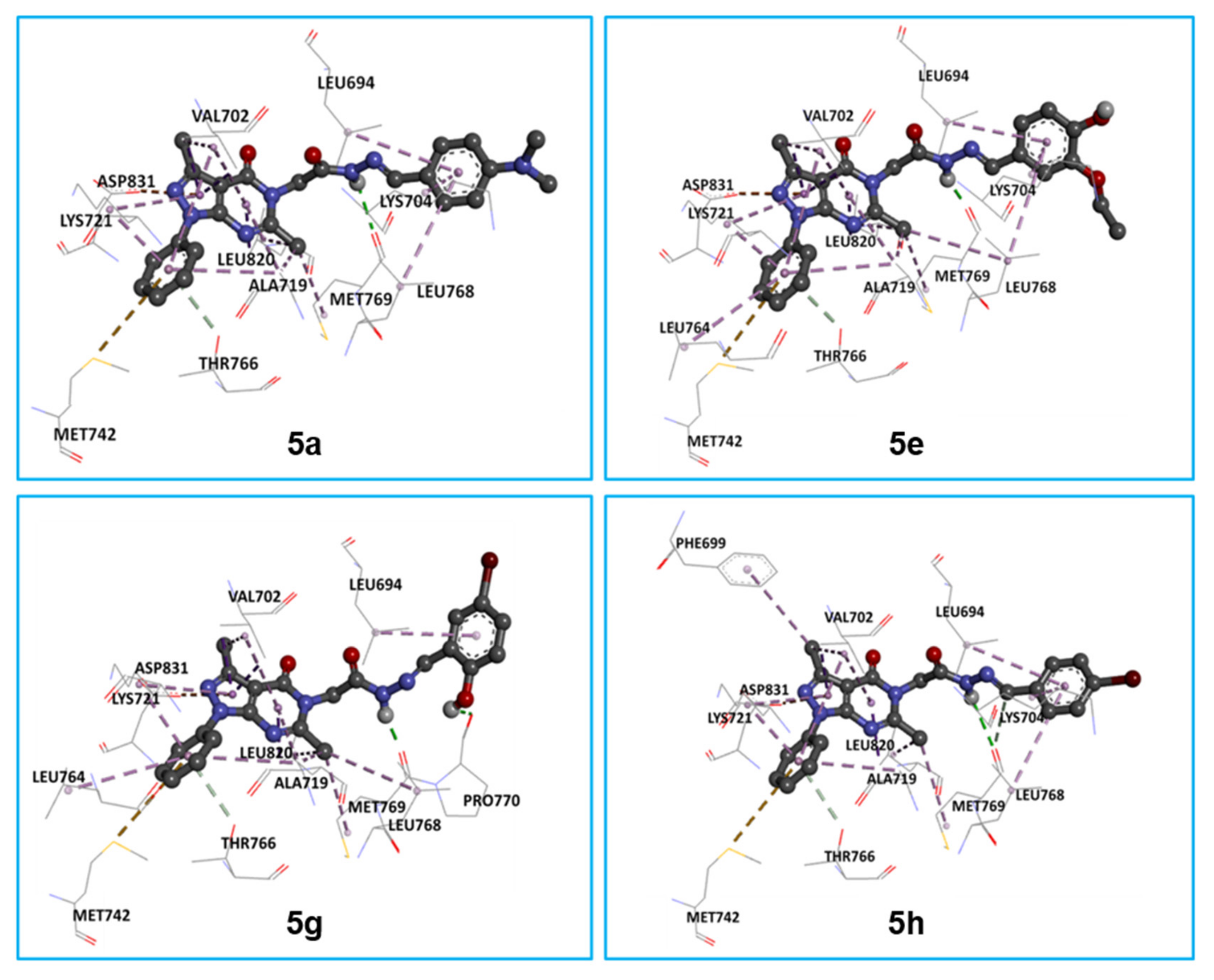 Ijms 22 02742 g005 Ijms 22 02742 g005