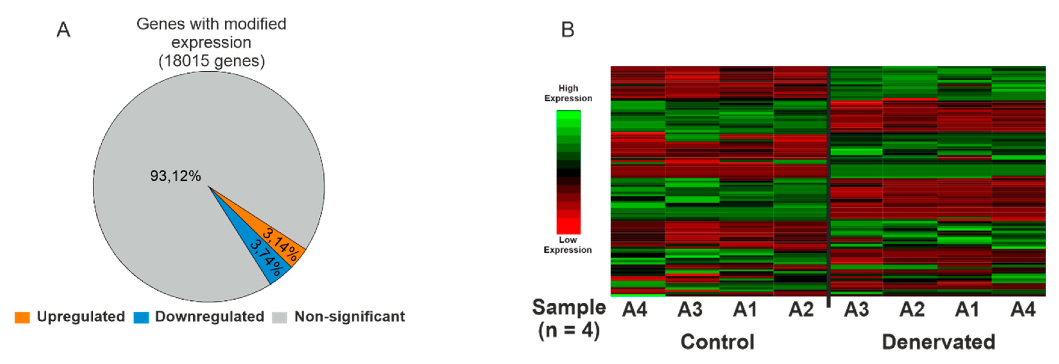 Ijms 22 02755 g002 Ijms 22 02755 g002