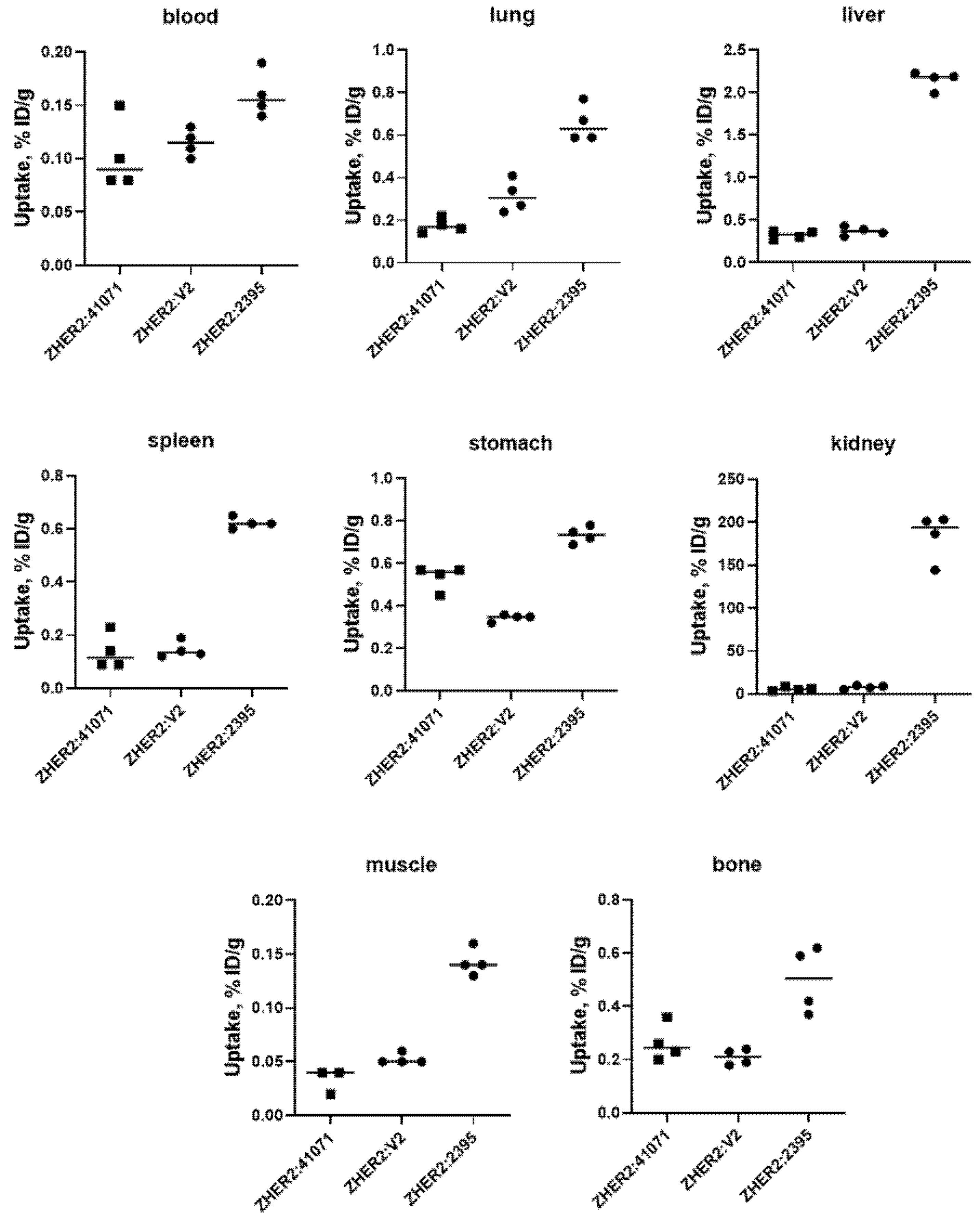 Ijms 22 02770 g007 Ijms 22 02770 g007