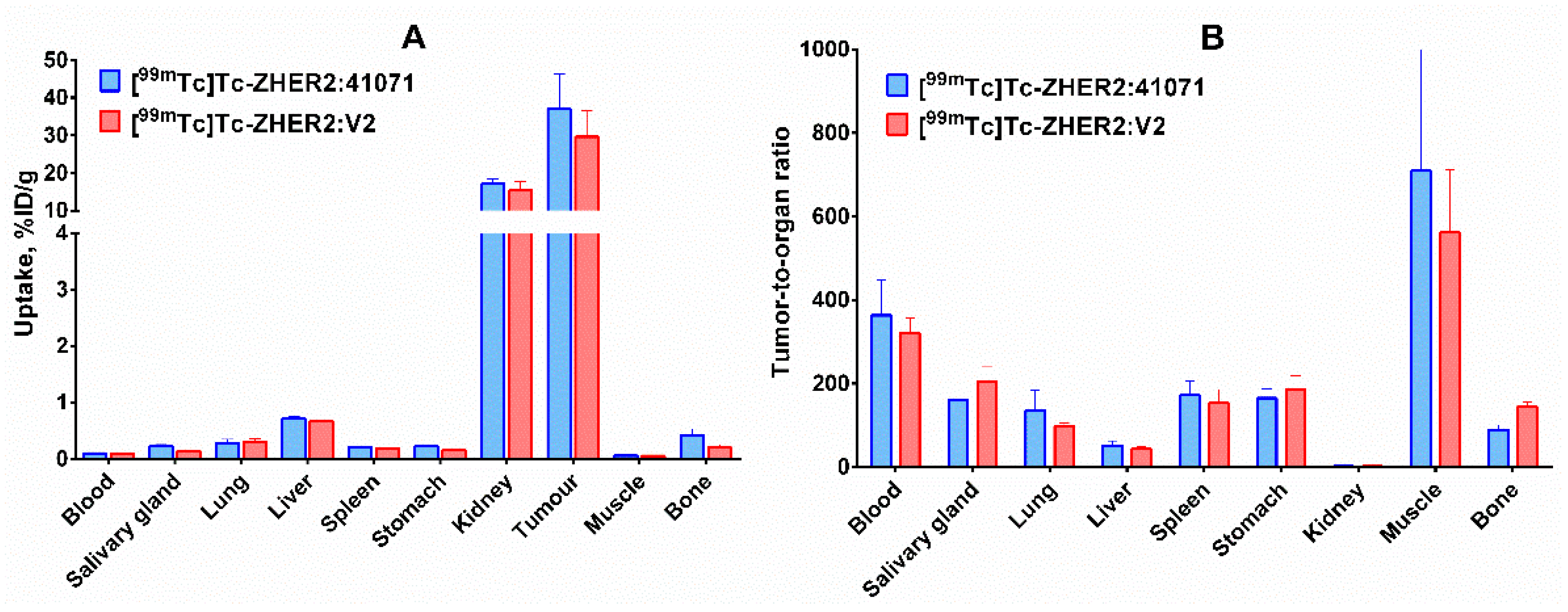 Ijms 22 02770 g009 Ijms 22 02770 g009