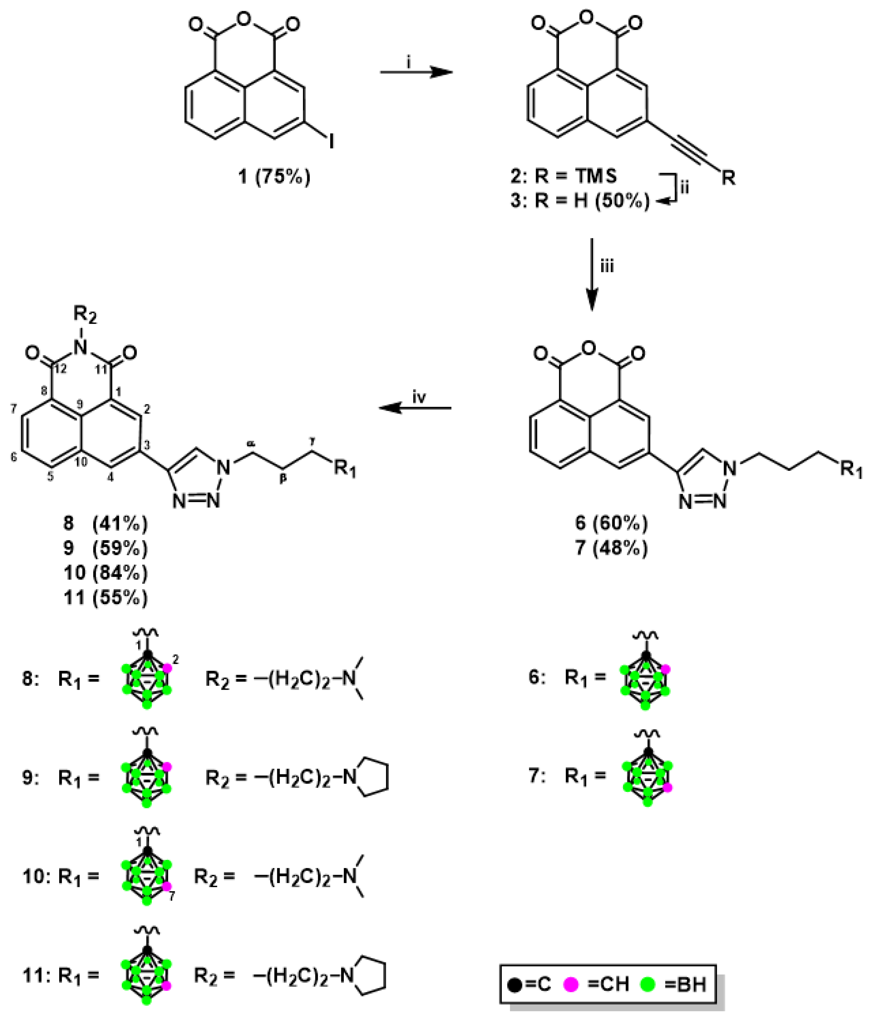 Ijms Free Full Text Design Synthesis And Evaluation Of Novel 3 Carboranyl 1 8 Naphthalimide Derivatives As Potential Anticancer Agents Html