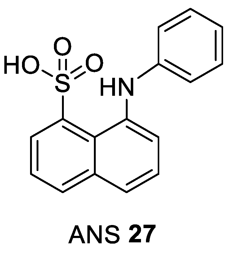 Ijms 22 02806 g006 Ijms 22 02806 g006