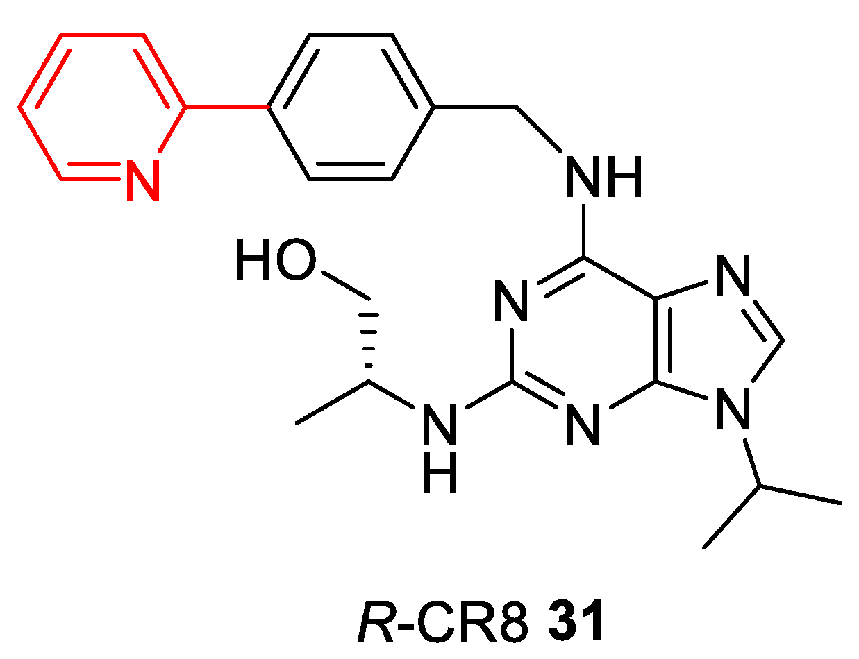 Ijms 22 02806 g008 Ijms 22 02806 g008