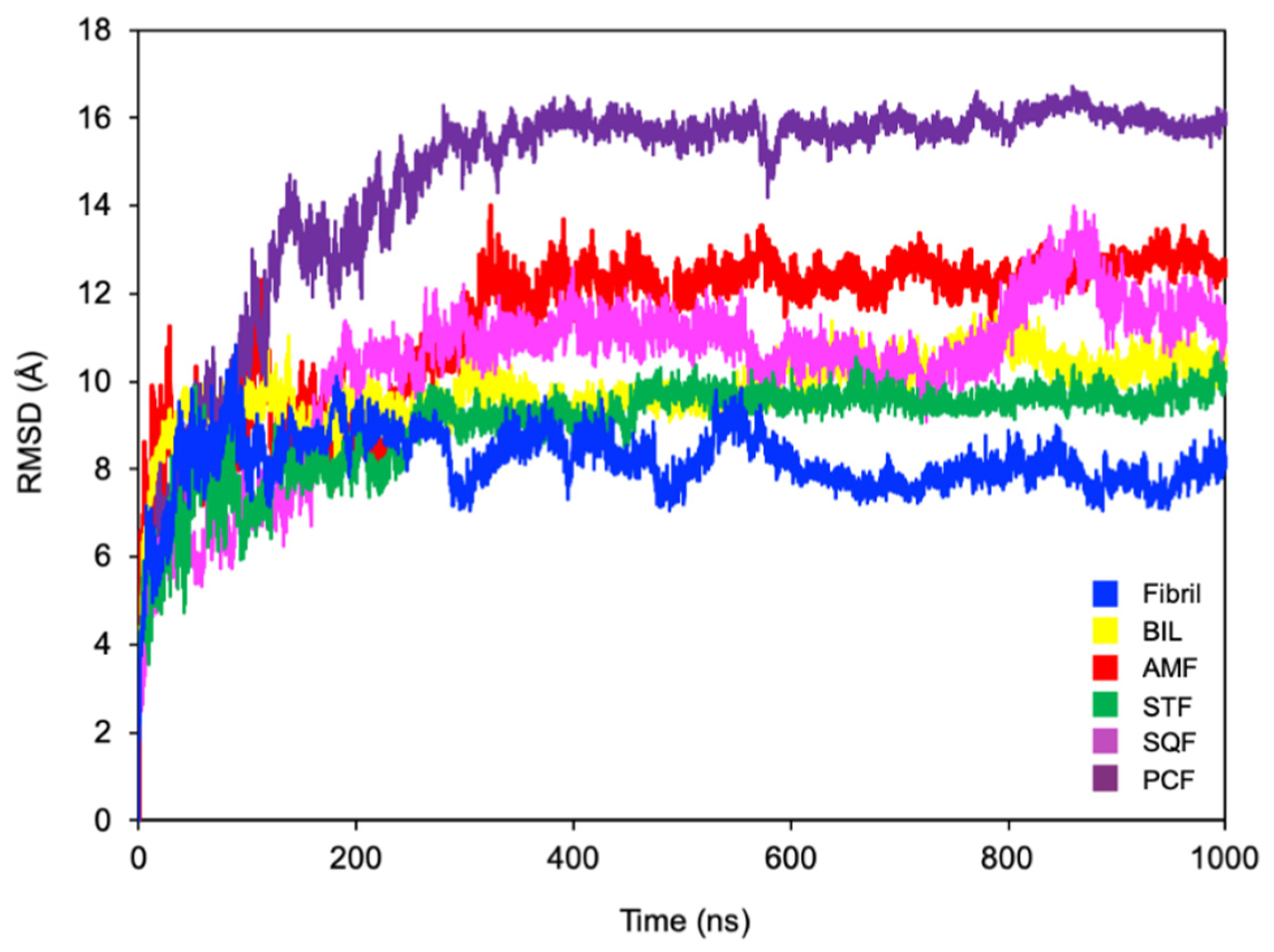 Ijms 22 02888 g005 Ijms 22 02888 g005