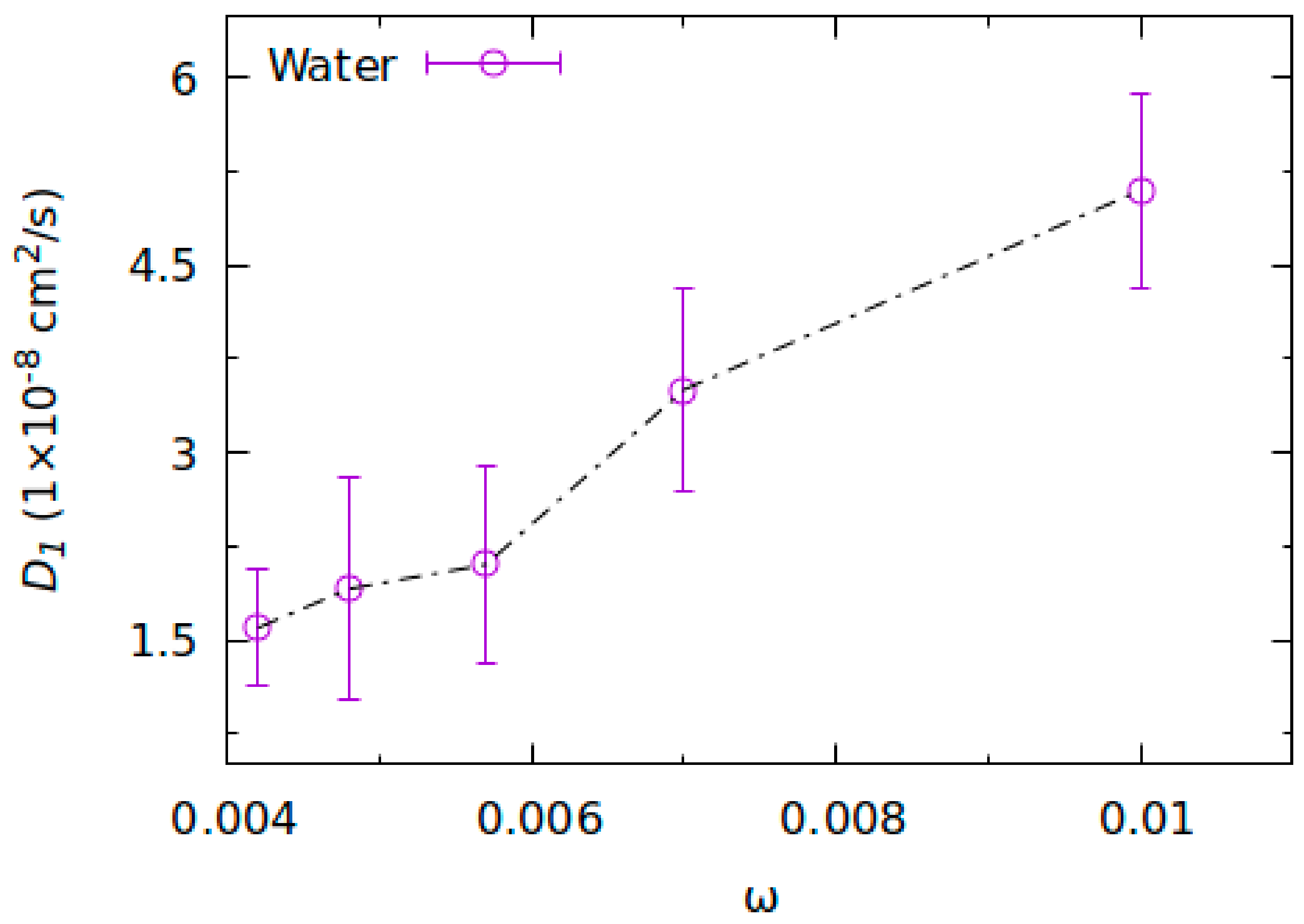 Ijms 22 02908 g006 Ijms 22 02908 g006