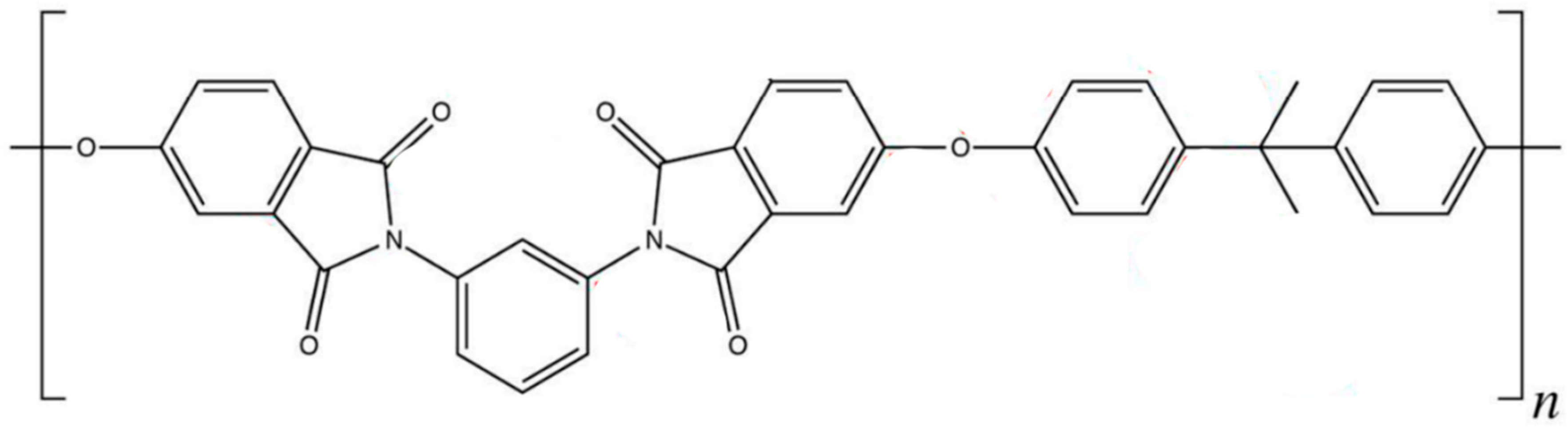 Ijms 22 02908 sch001 Ijms 22 02908 sch001