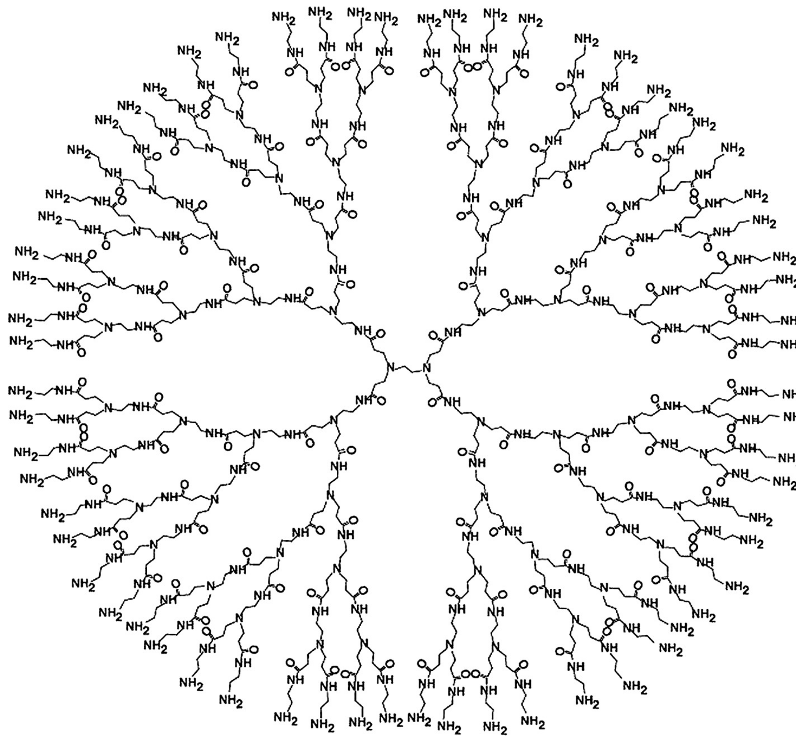 Ijms 22 02912 g001 Ijms 22 02912 g001