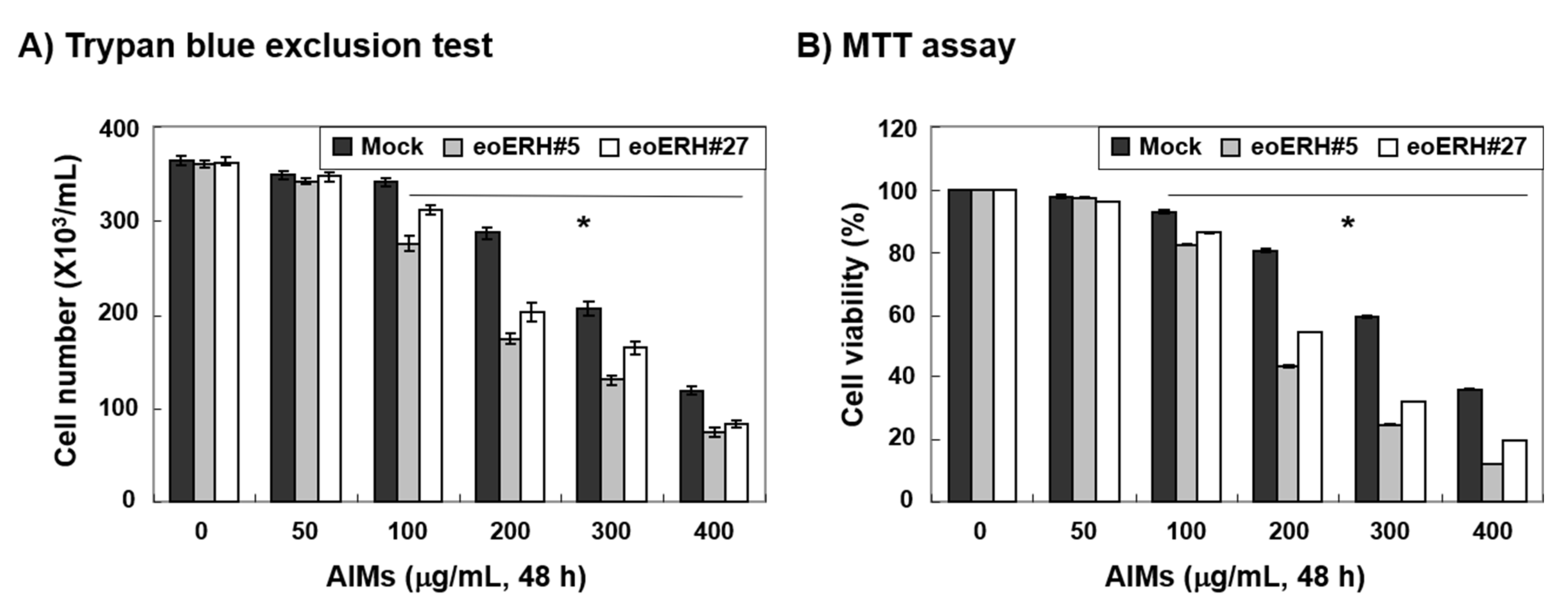Ijms 22 03030 g001 Ijms 22 03030 g001