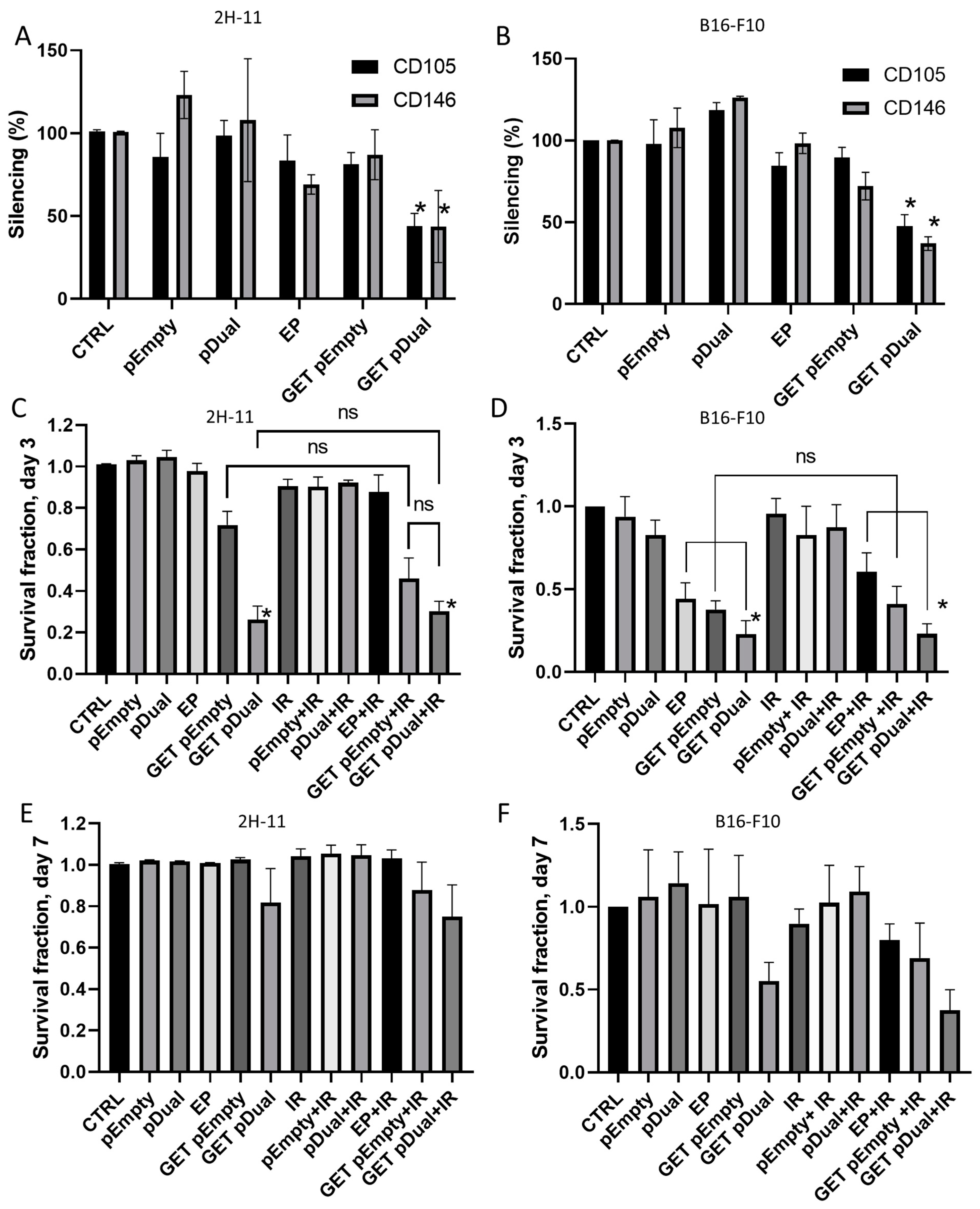 Ijms 22 03069 g002 Ijms 22 03069 g002