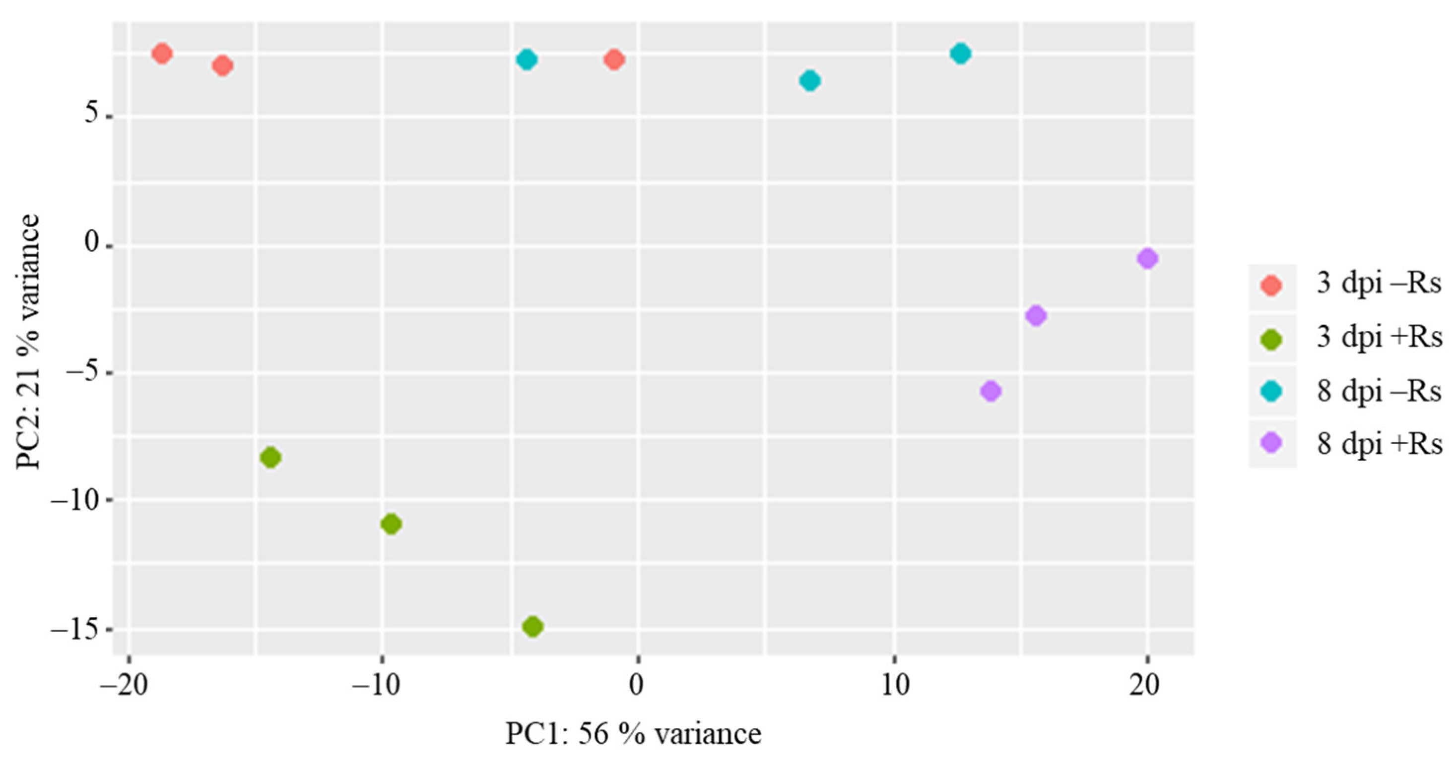 Ijms 22 03094 g001 Ijms 22 03094 g001